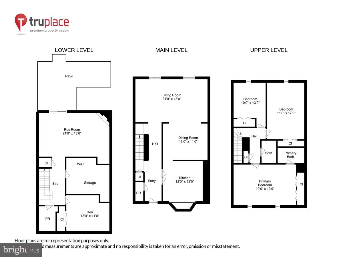 SYCAMORE HEIGHTS - Residential