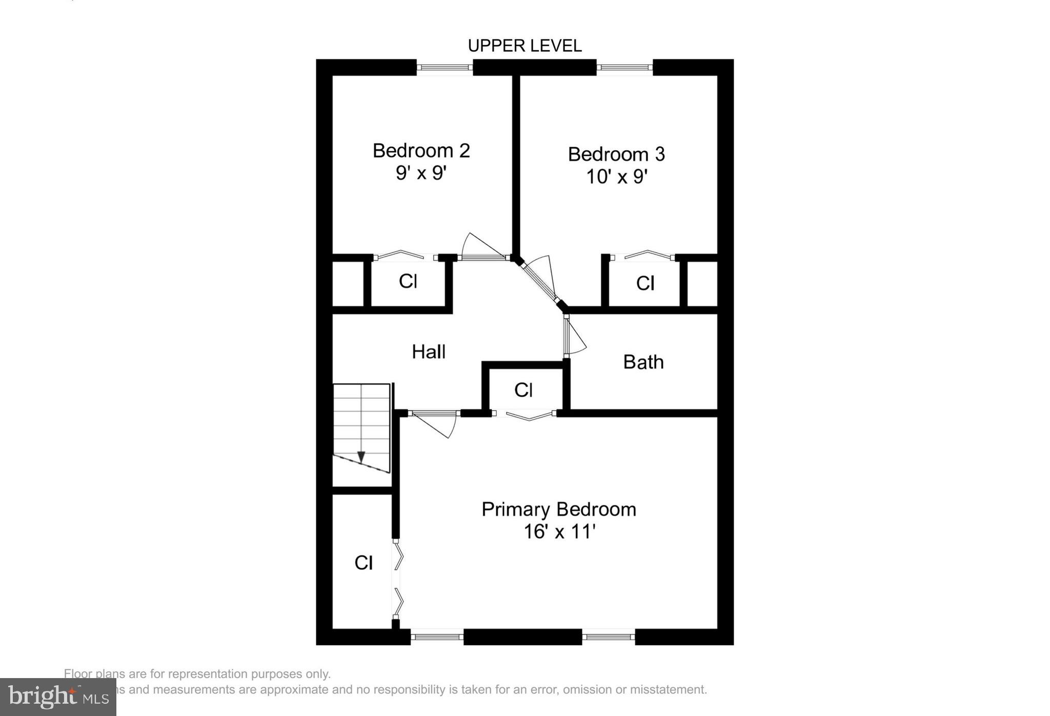 BRANDERMILL - Residential