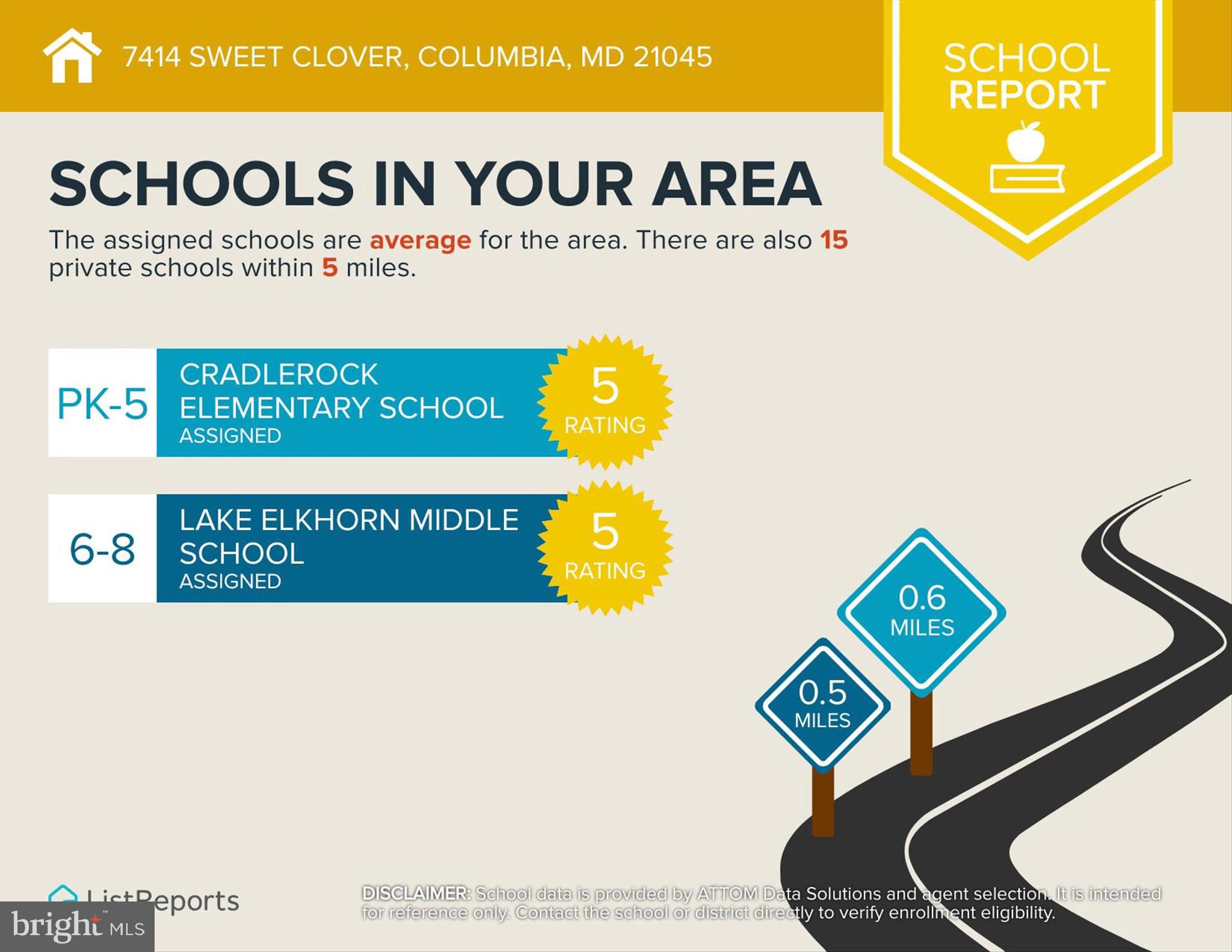 VILLAGE OF OWEN BROWN - Residential