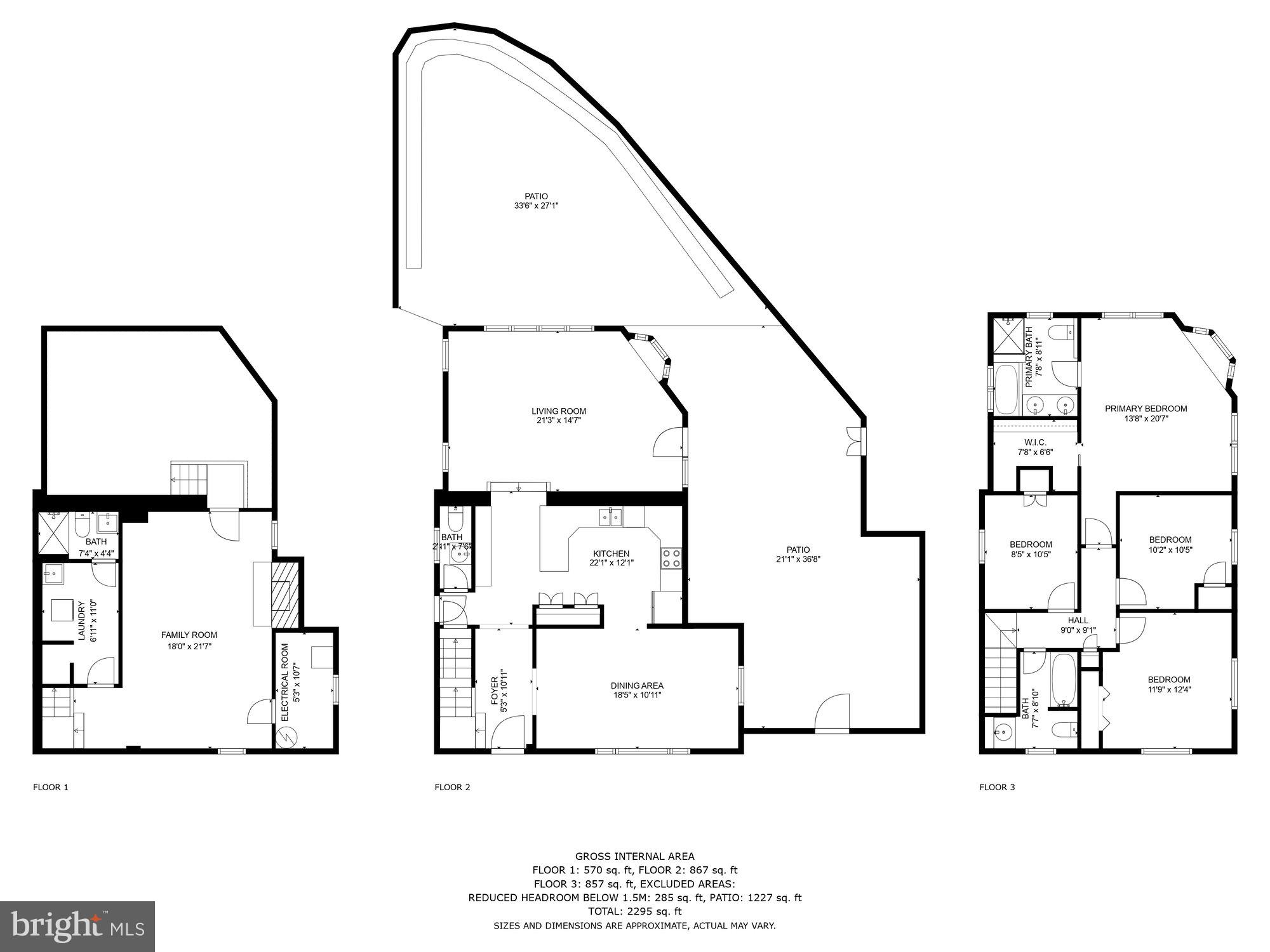 JEFFERSON PARK - Residential