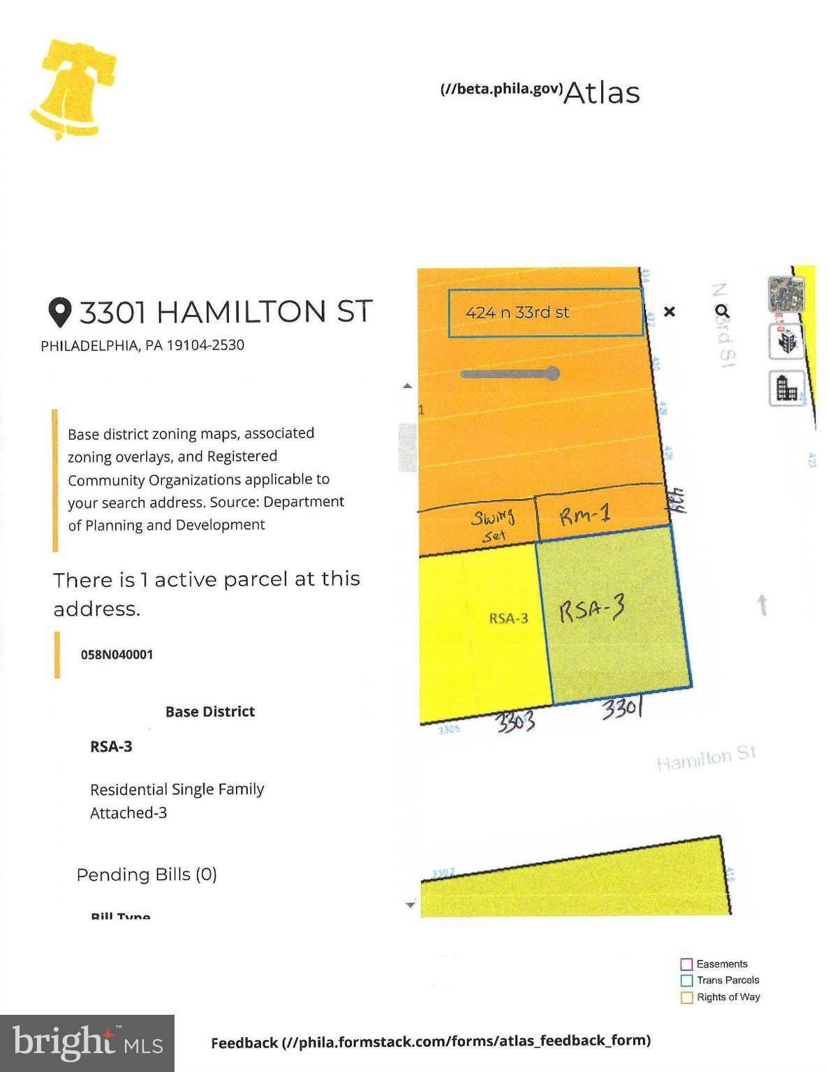 POWELTON VILLAGE - Residential