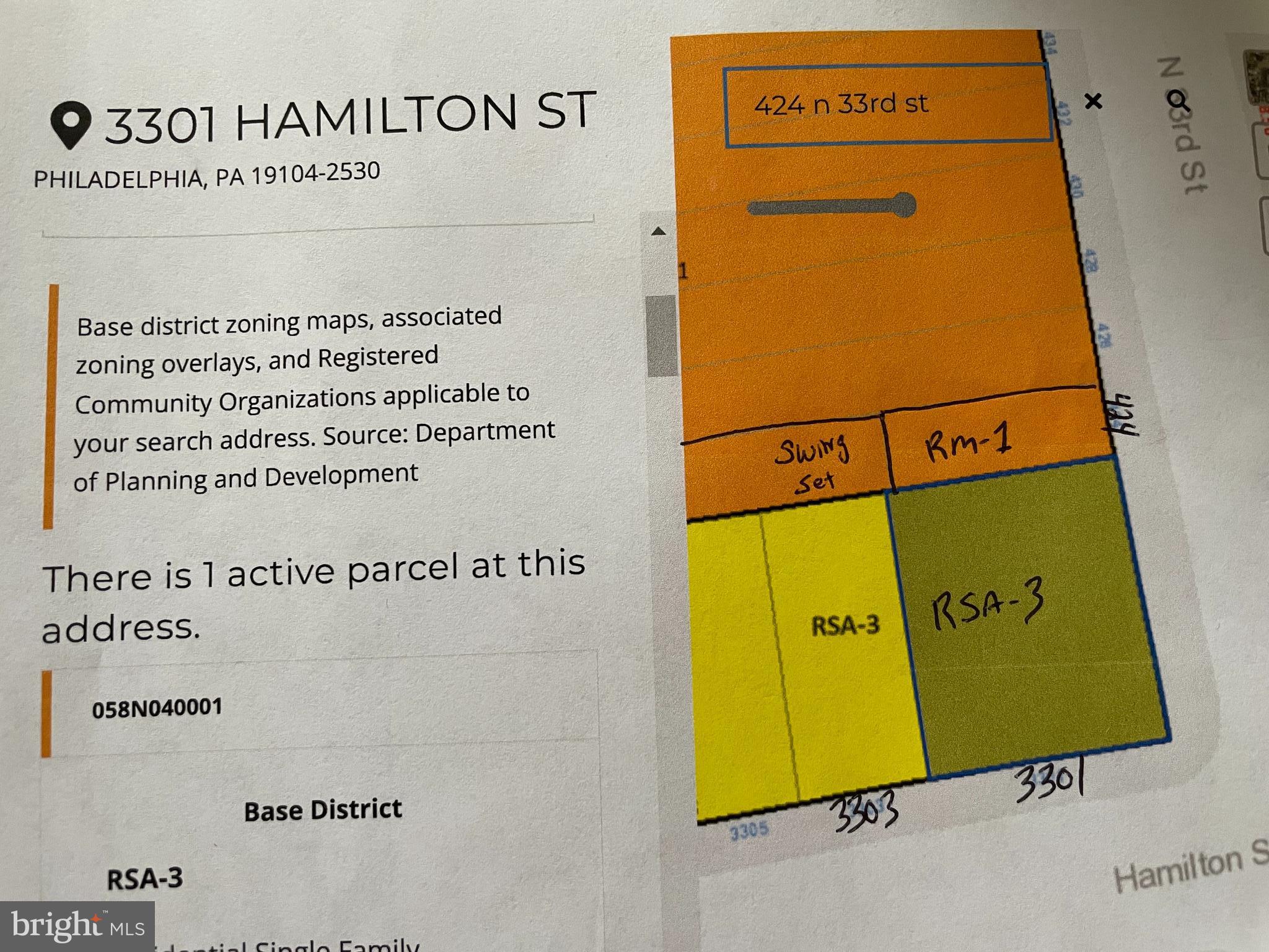 POWELTON VILLAGE - Residential