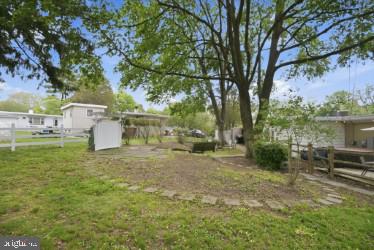 GLENSIDE - Residential