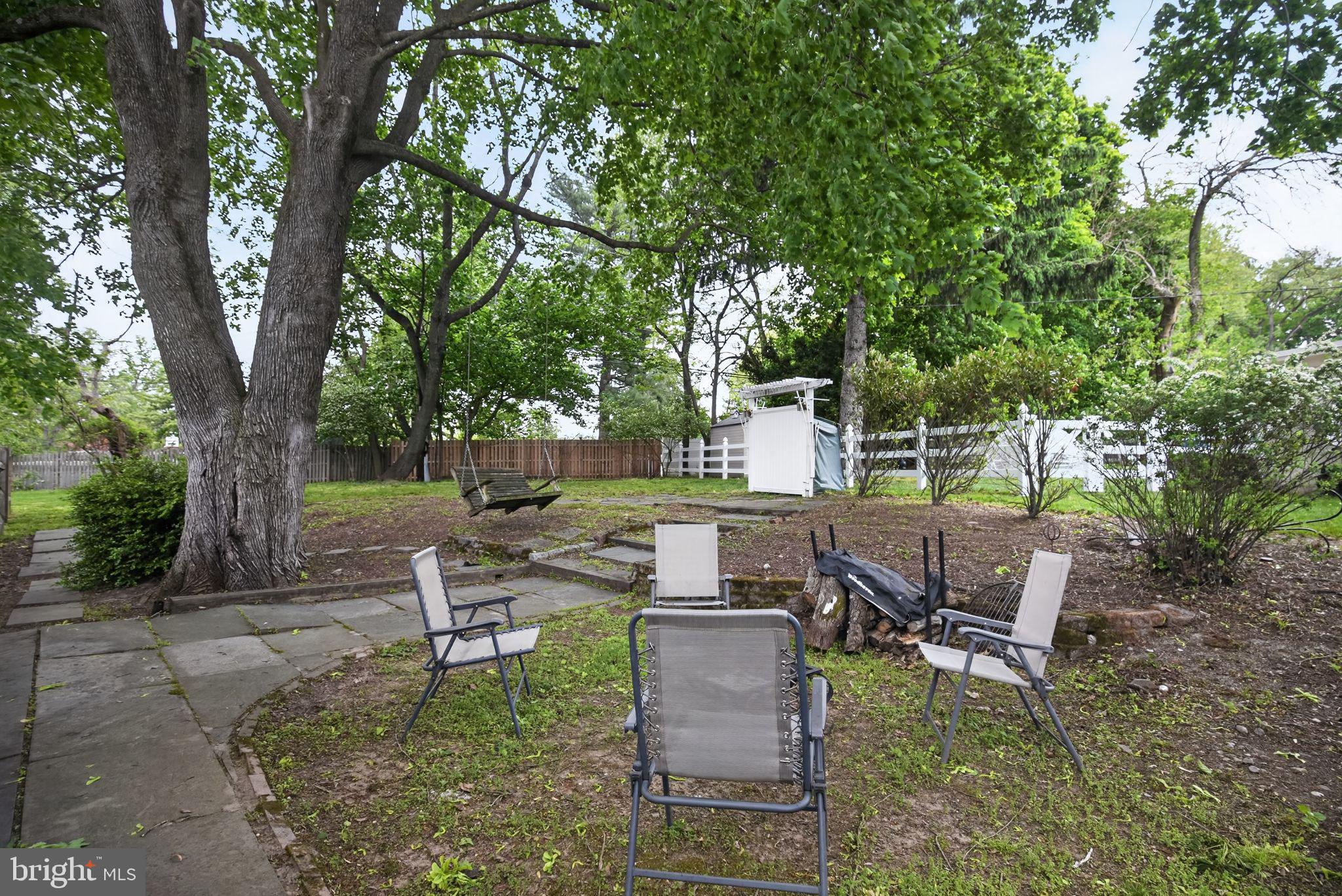 GLENSIDE - Residential