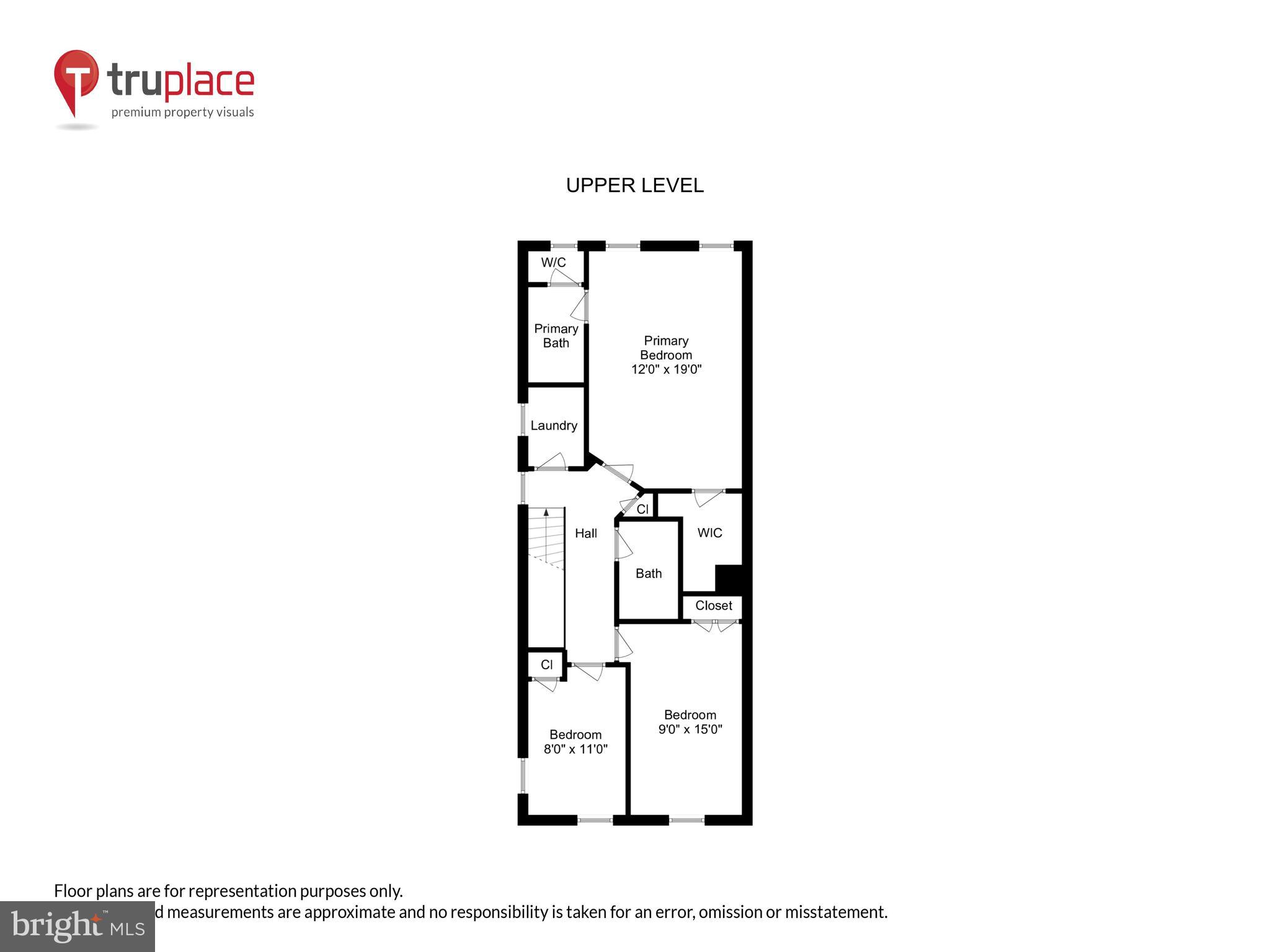 DORCHESTER VIEW - Residential Lease