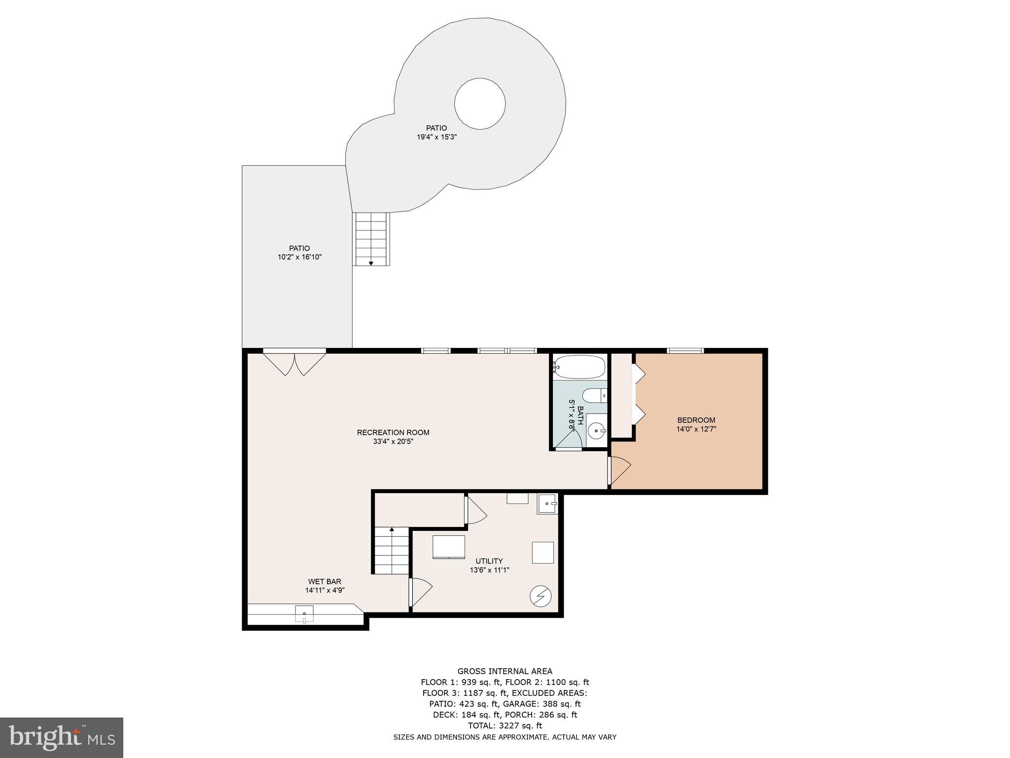 AUSTIN RIDGE - Residential Lease