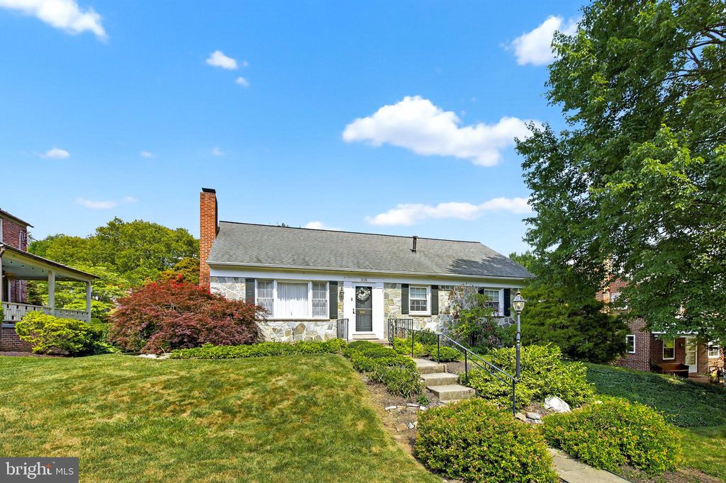 Photo of 338 Atkins Avenue, LANCASTER, PA 17603 (MLS # PALA2076274)