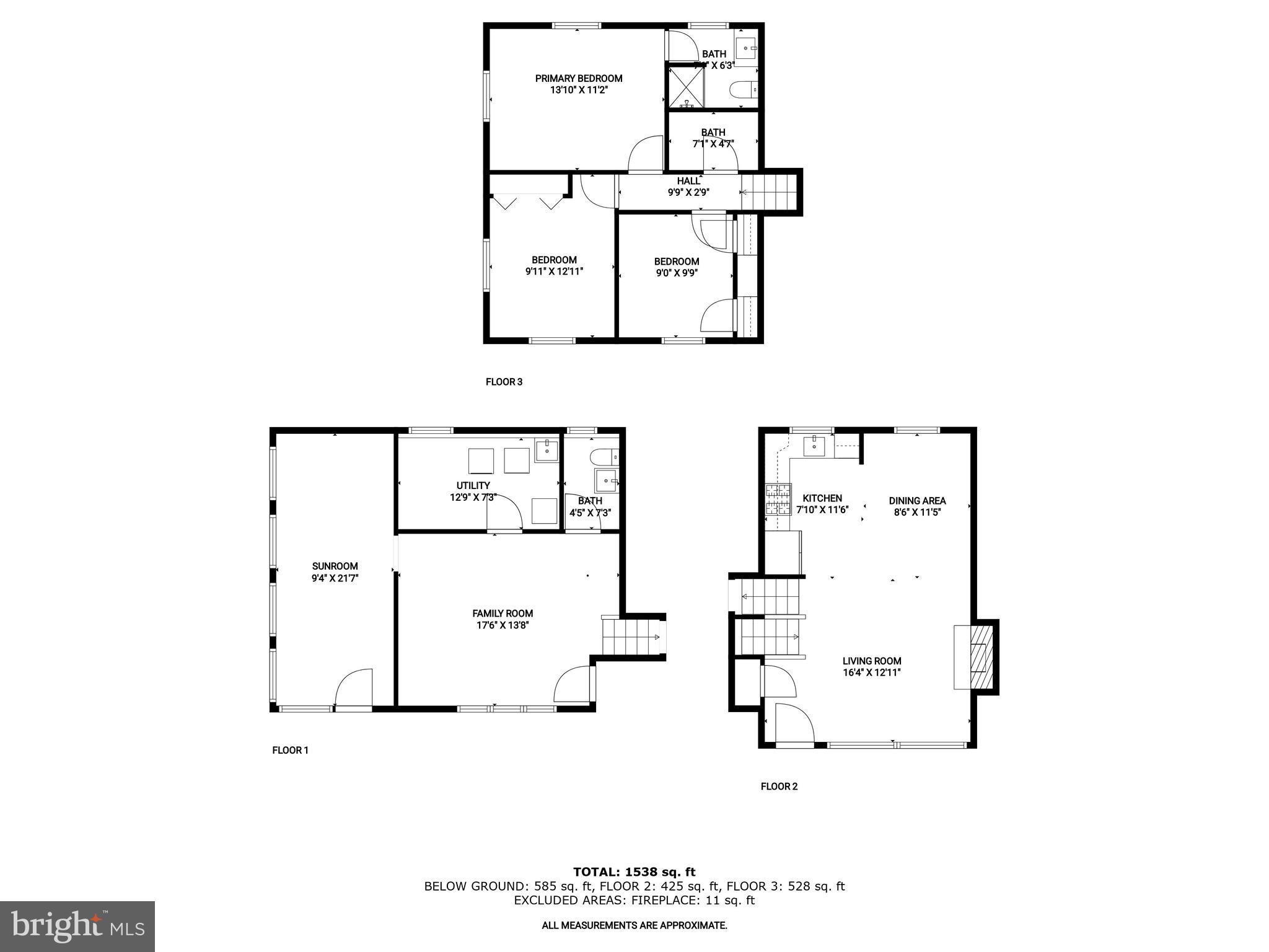 CROMWELL VALLEY - Residential