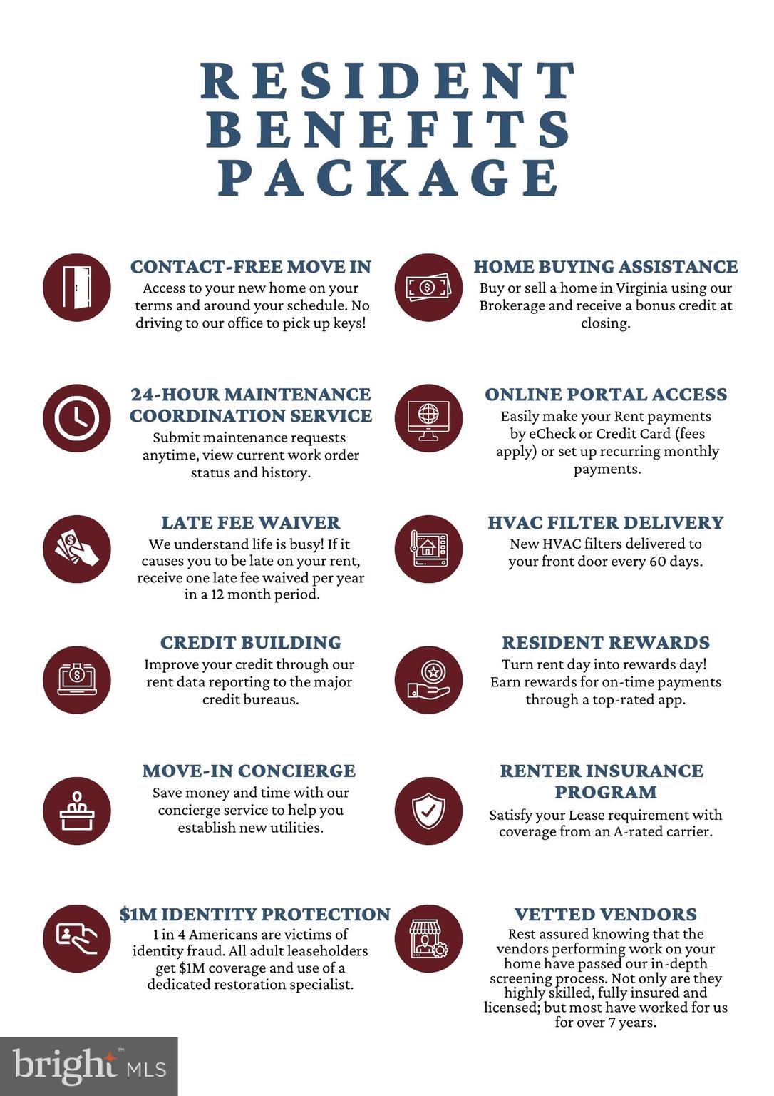 DAWKINS RIDGE - Residential Lease