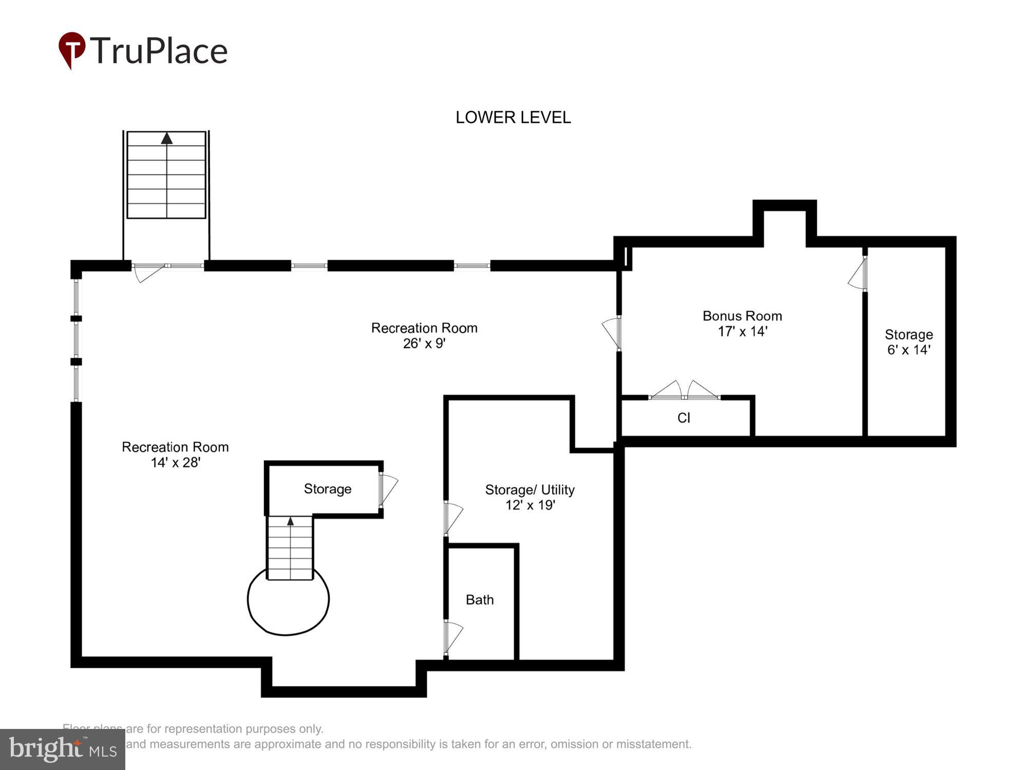 SOUTH RIDING - Residential