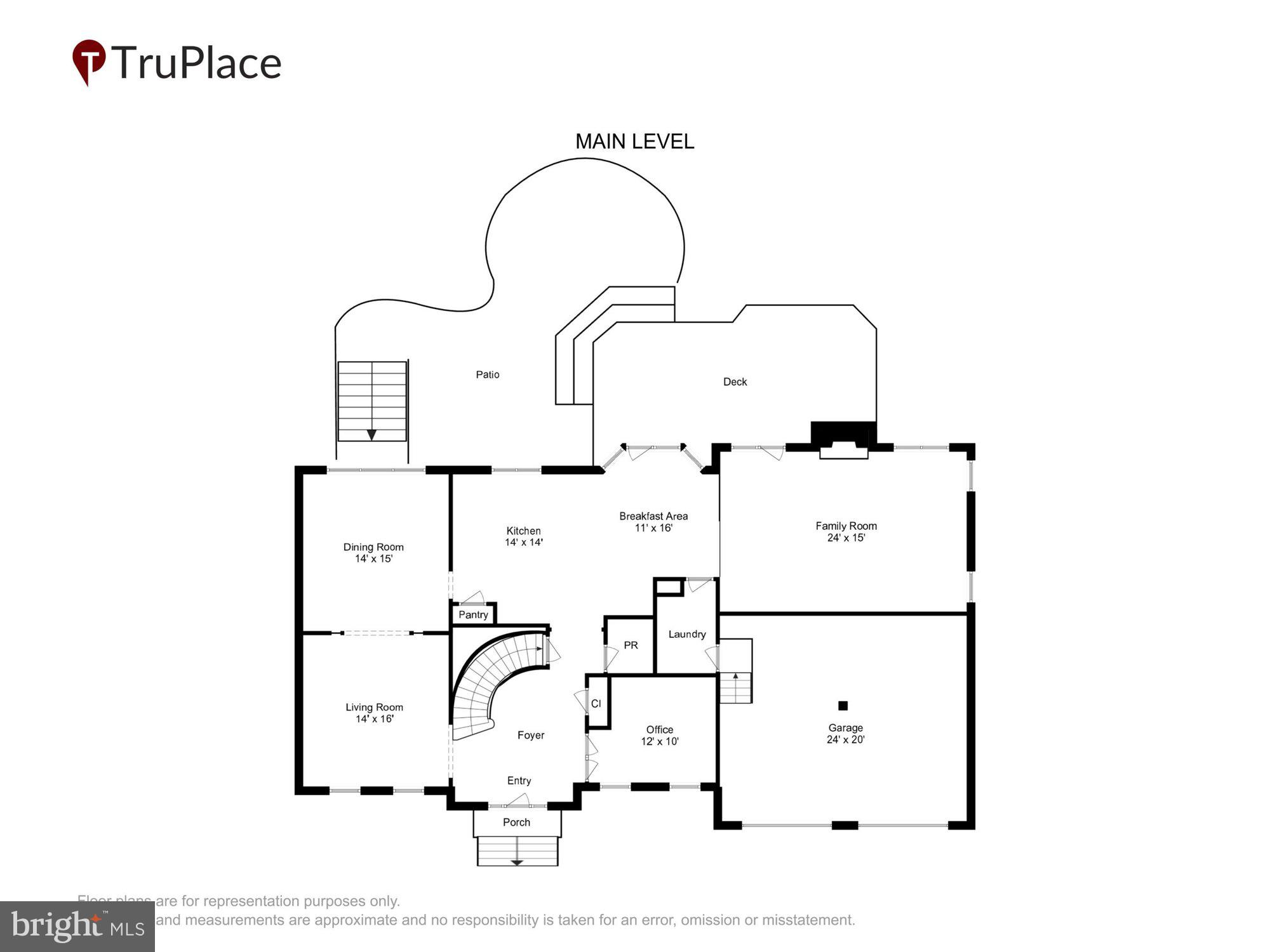 SOUTH RIDING - Residential