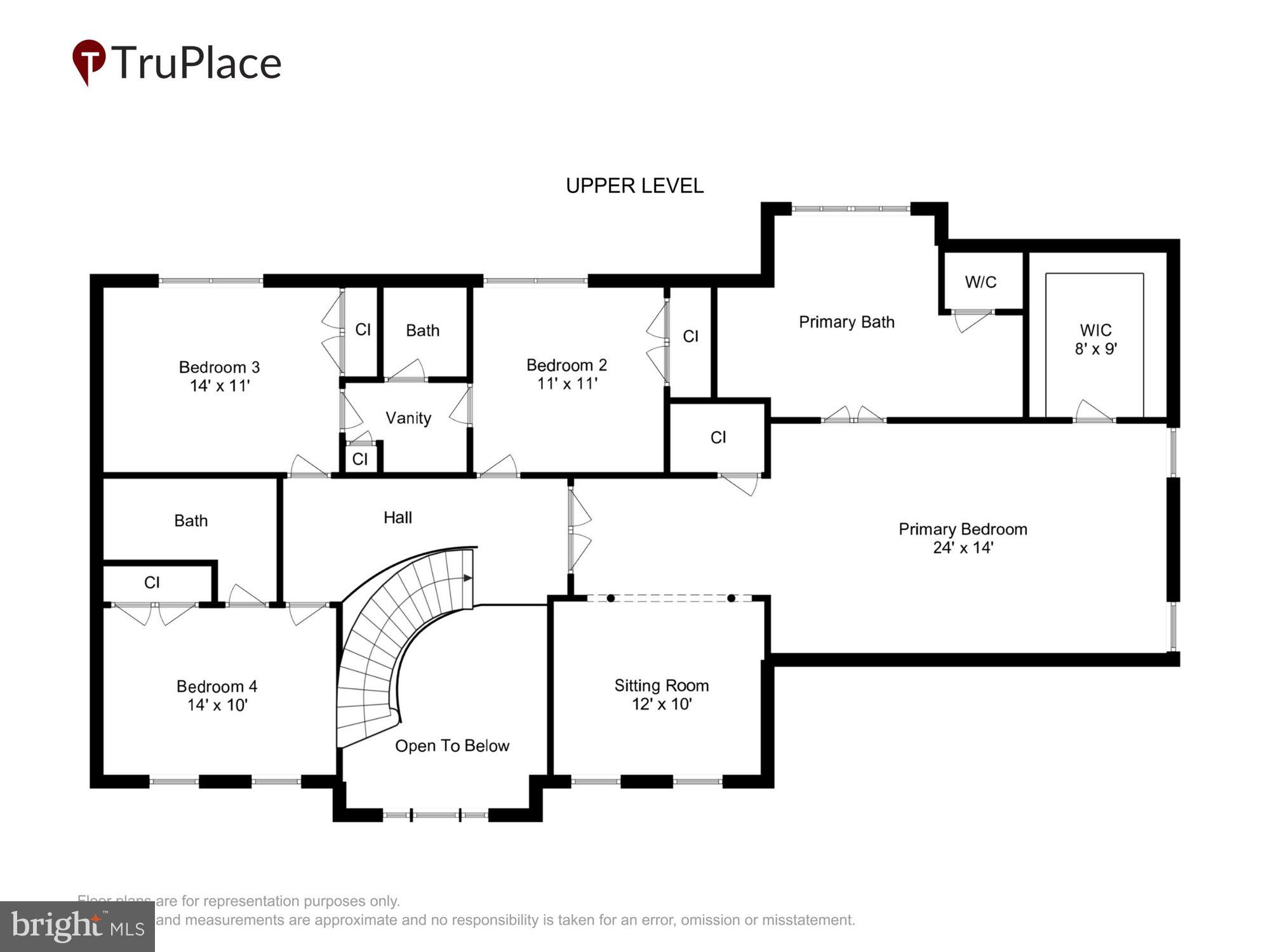 SOUTH RIDING - Residential