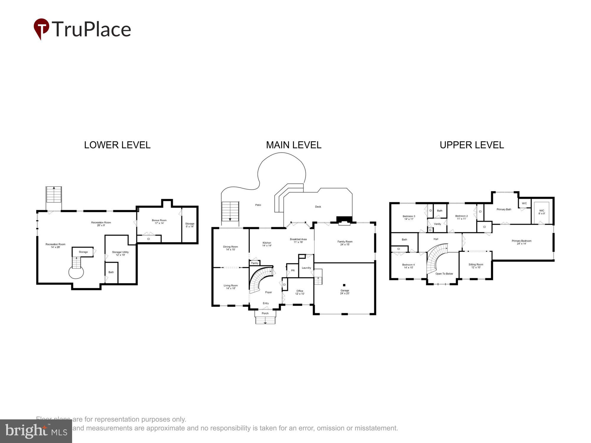 SOUTH RIDING - Residential