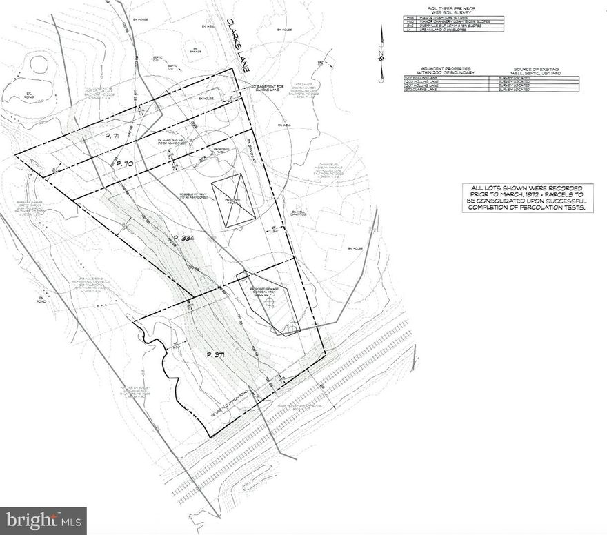 Once-in-a-lifetime opportunity to build a spacious, private 4 bedroom residence on two acres of desirable wooded land in the historic Bare Hills area. Close proximity to Lake Roland, Towson, Johns Hopkins, fine dining and shopping. No builder tie-in. Perc approval for septic and well. Buyer to verify all information and permitting process.

All four adjacent lots are sold as a package; none sold separately. Builder estimates available upon request.
Adjacent to scenic walking trails and the Falls Road Light Rail station.