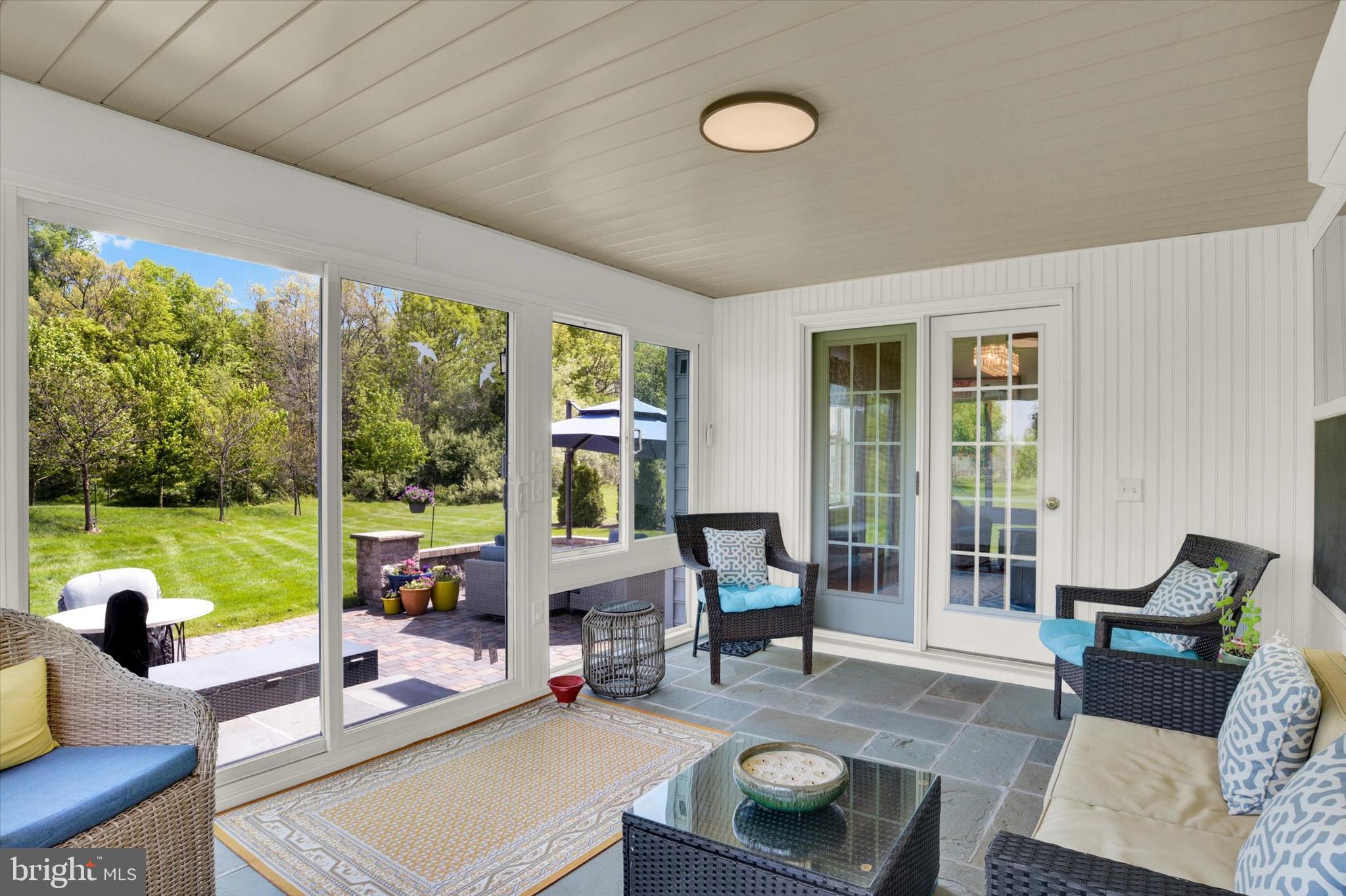 THE LINKS AT GETTSBURG - Residential