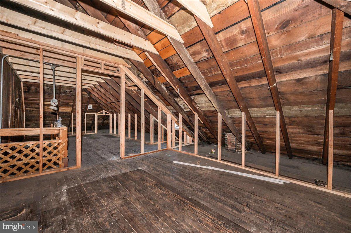 WASHINGTON COUNTY - Residential Income