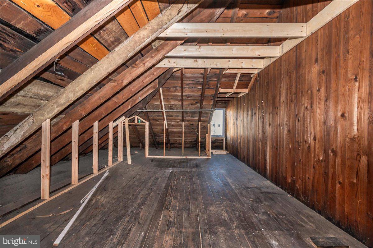 WASHINGTON COUNTY - Residential Income