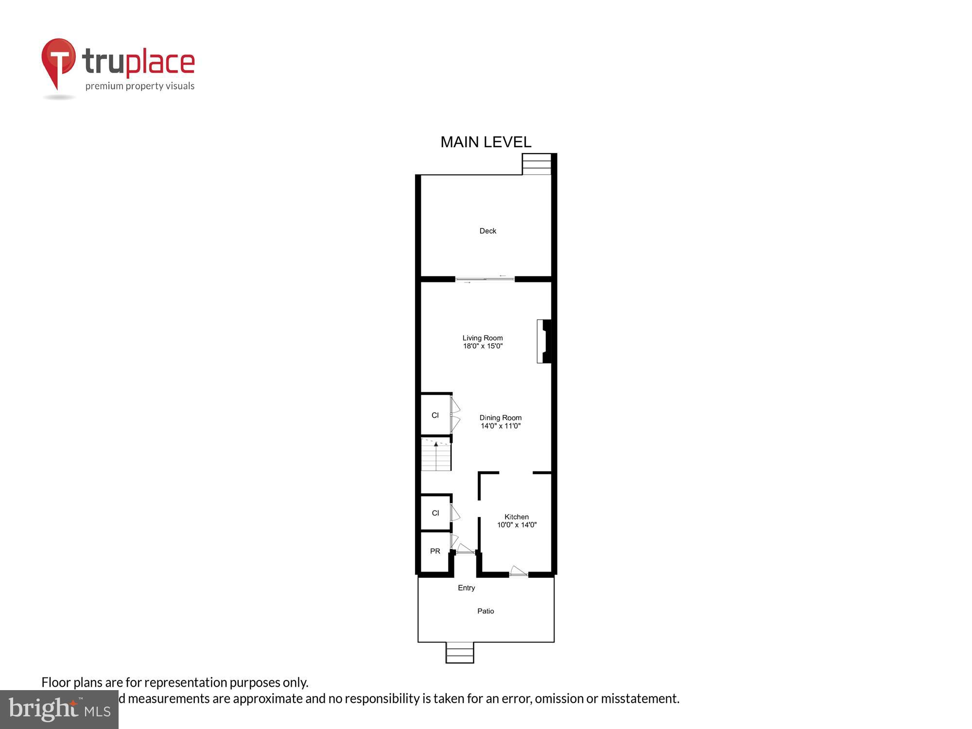CROSS KEYS - Residential