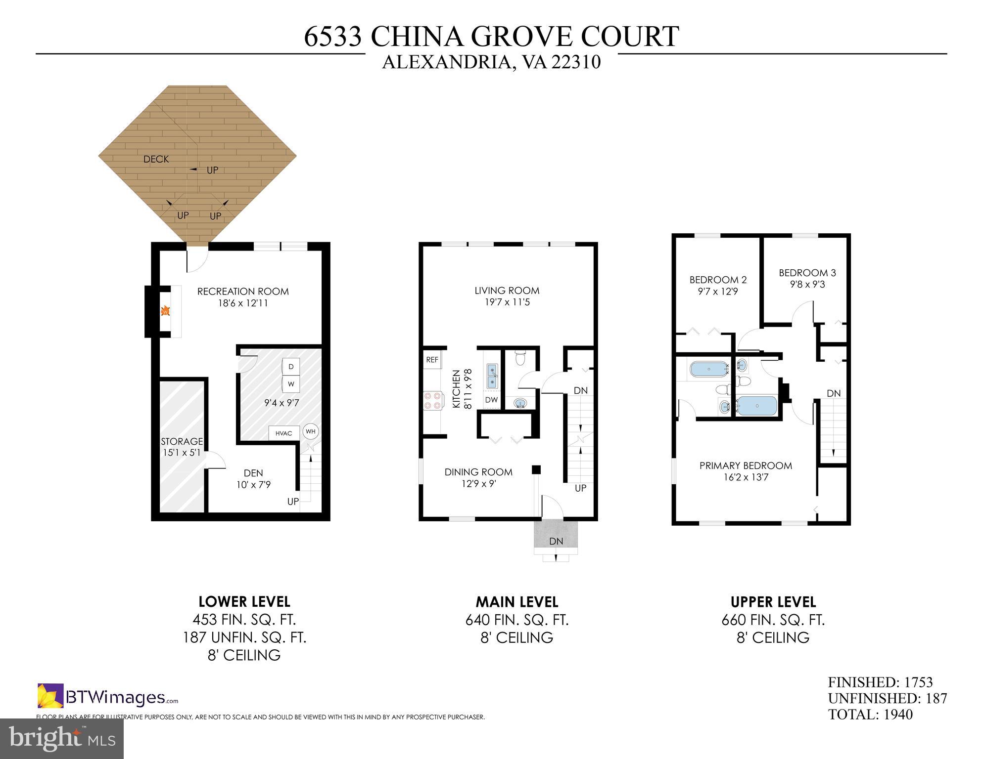 FRANCONIA COMMONS - Residential