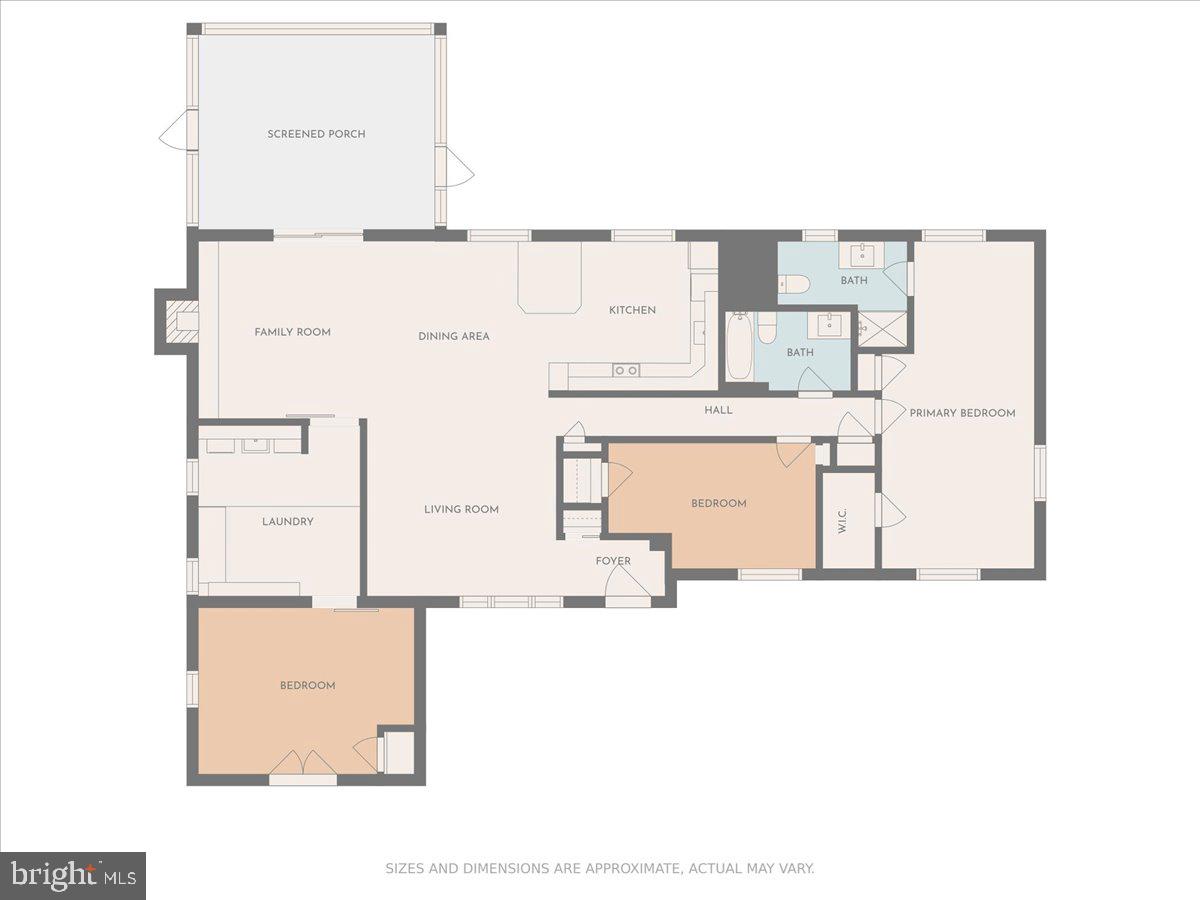 ST GEORGES ESTATES - Residential