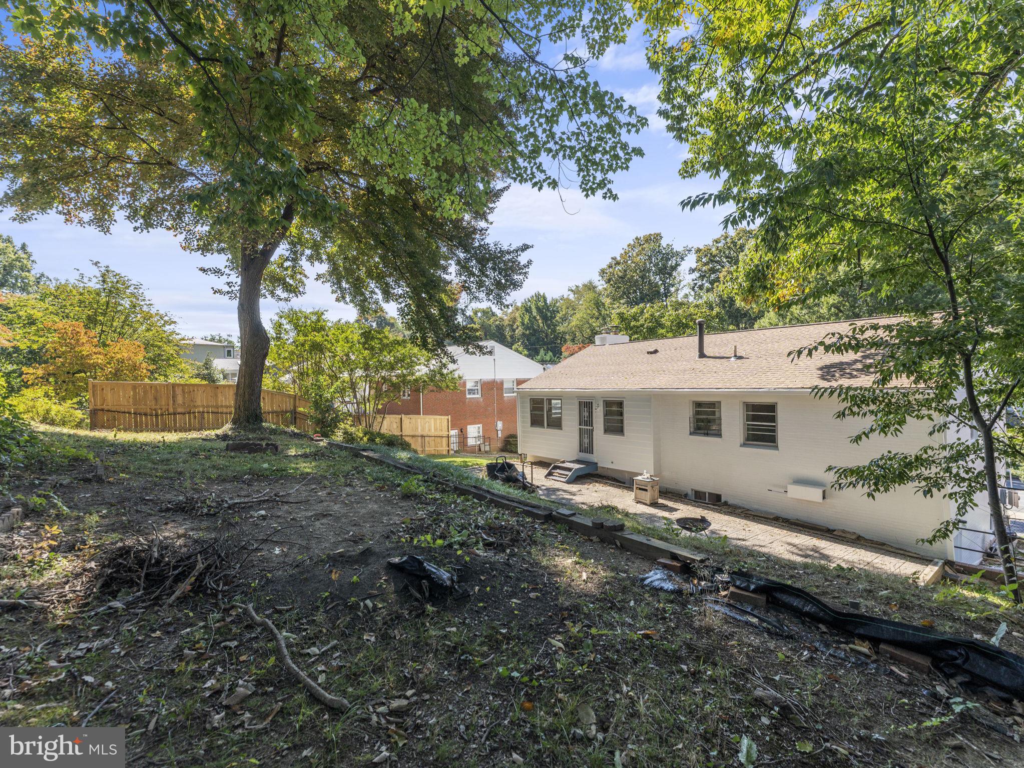 MADISON MANOR - Residential Lease