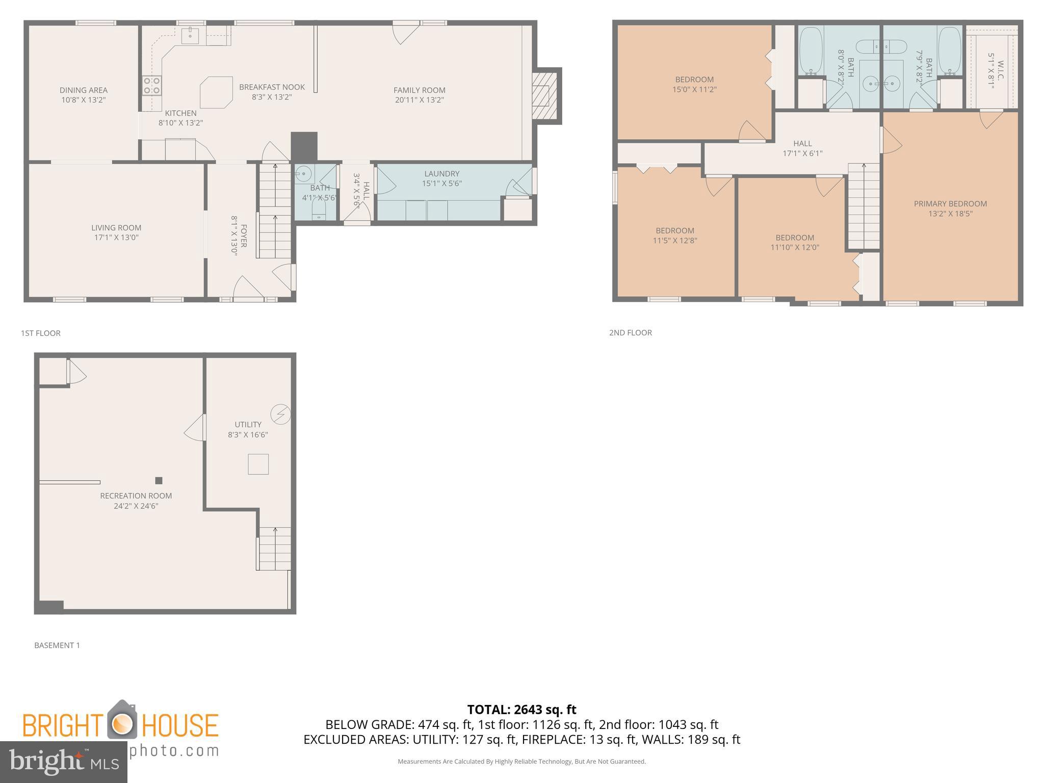SUGAR VALLEY - Residential
