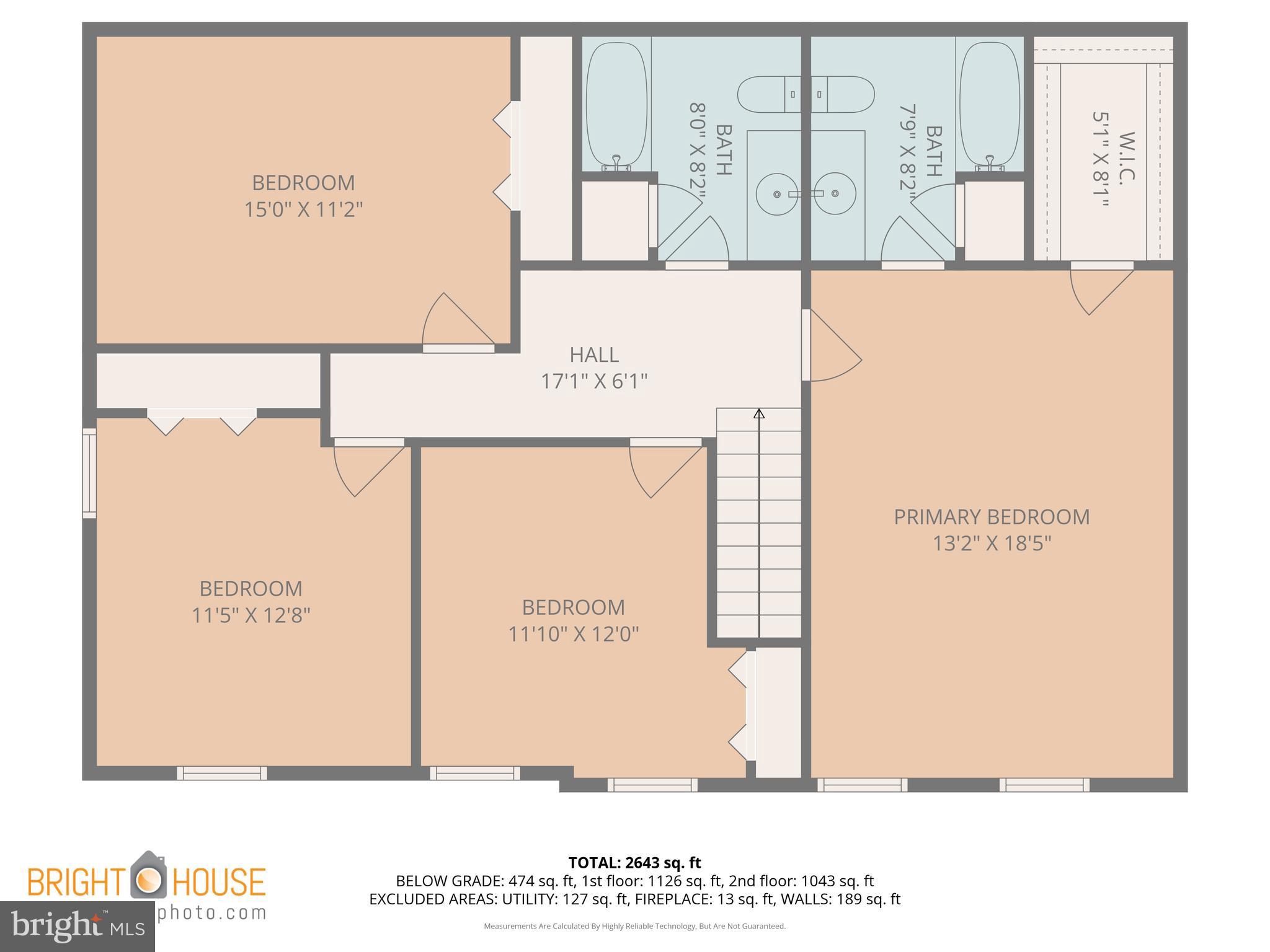 SUGAR VALLEY - Residential