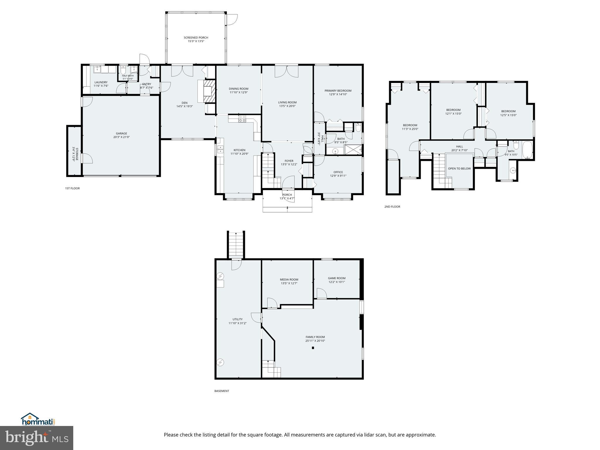 GOSHEN ESTATES - Residential
