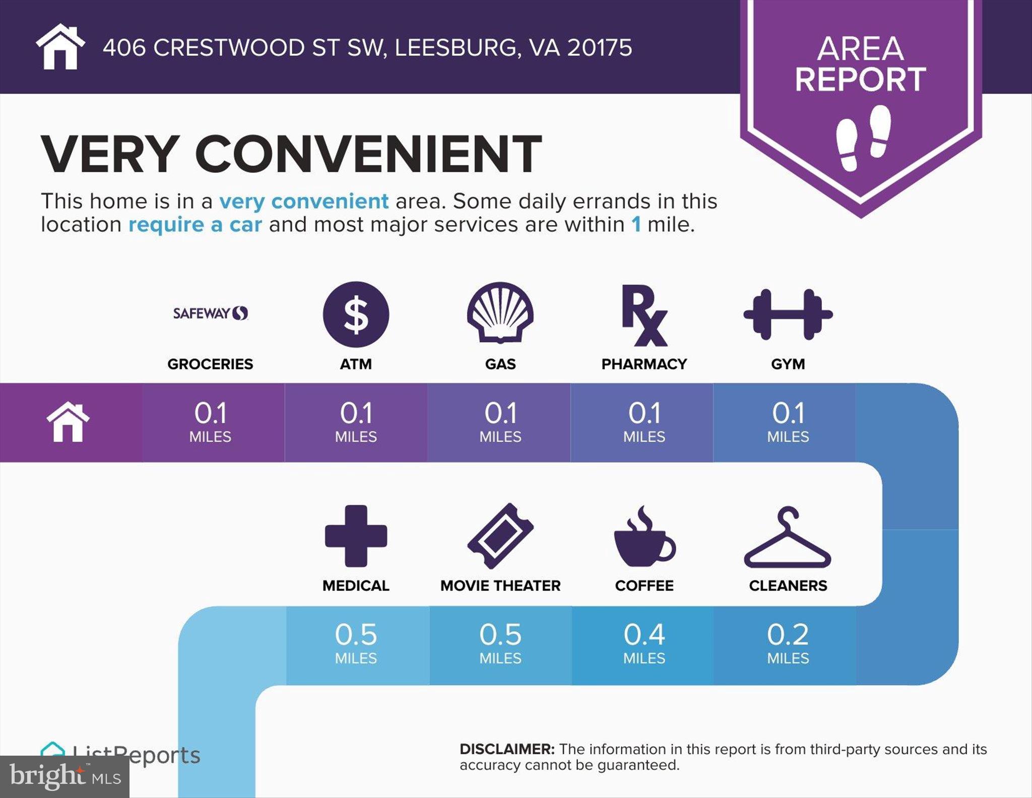 CRESTWOOD HAMLET - Residential