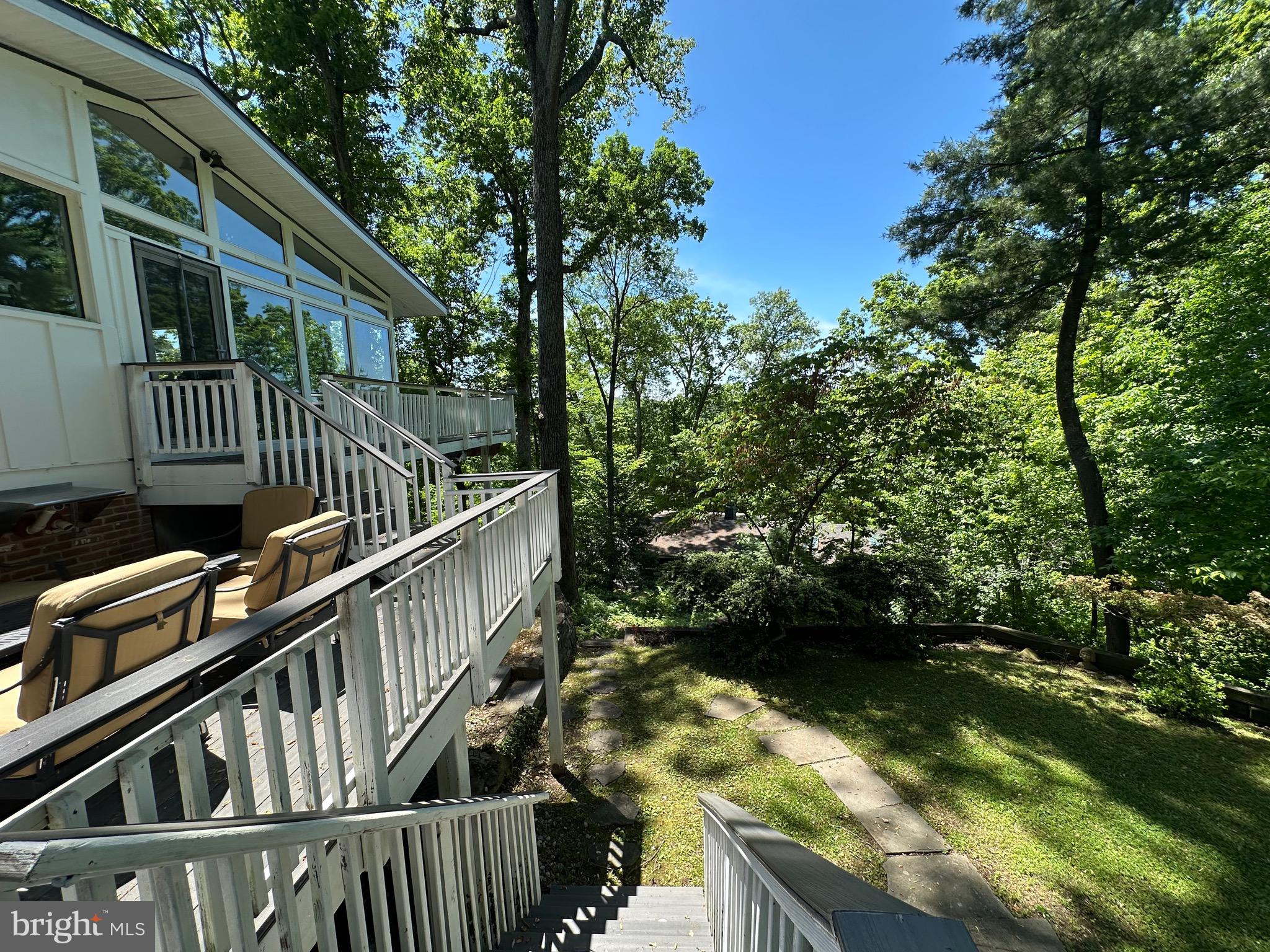 GLEN ECHO HEIGHTS - Residential Lease