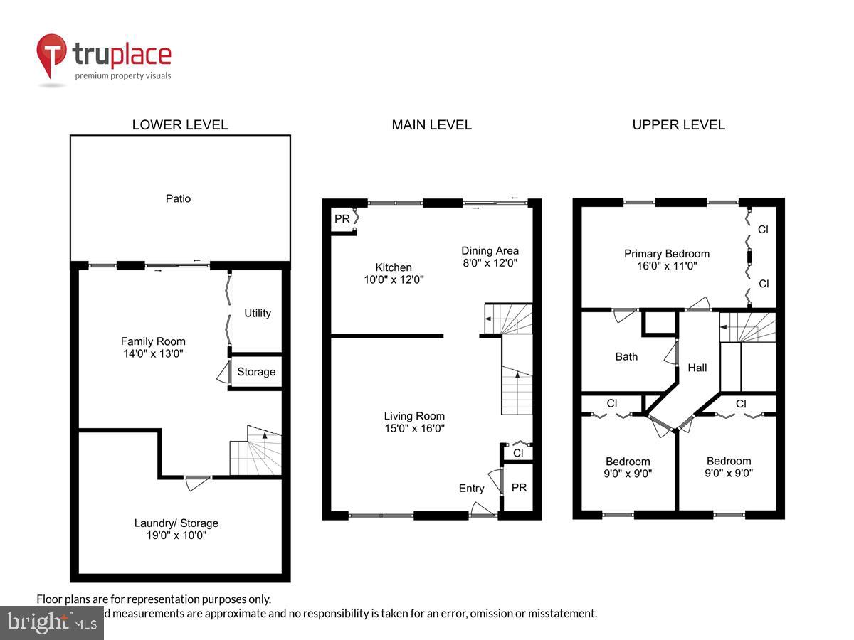 OWINGS MILLS - Residential