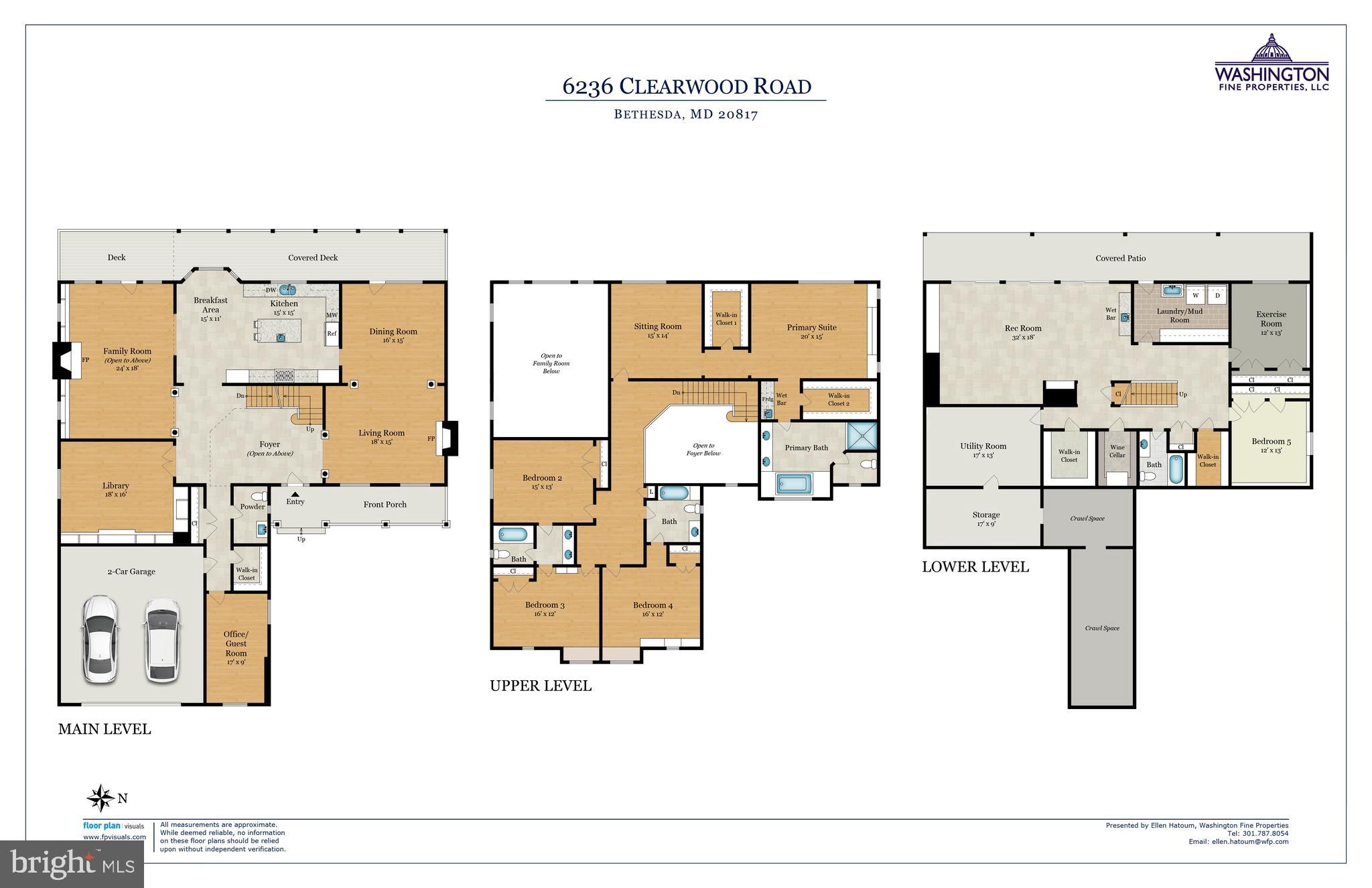KENWOOD PARK - Residential