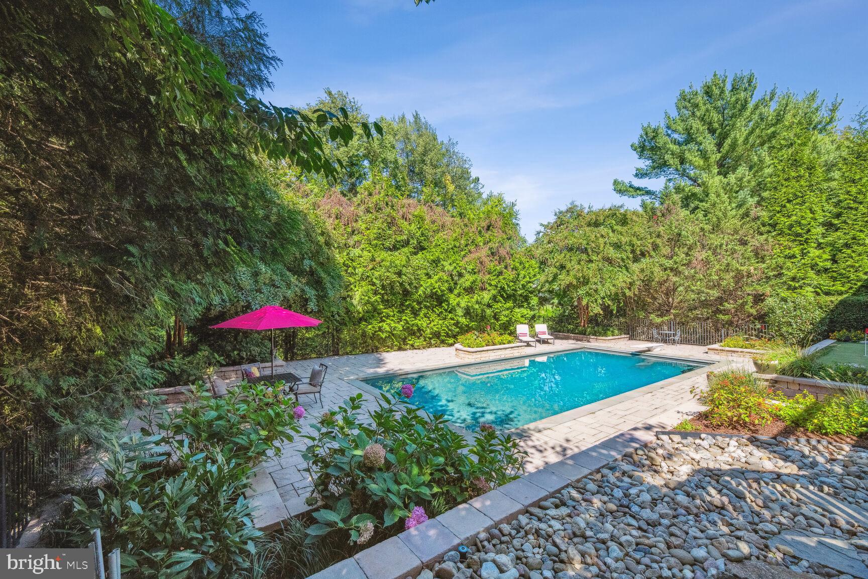 KENWOOD PARK - Residential