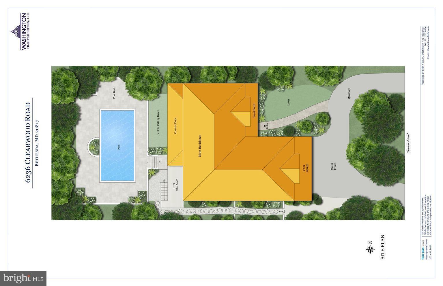 KENWOOD PARK - Residential