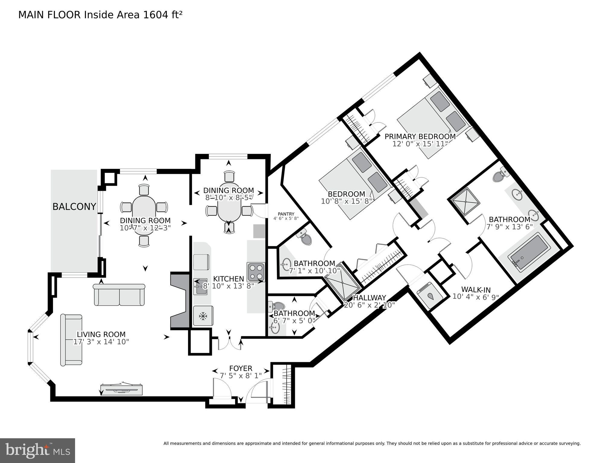 THE WISCONSIN CODM - Residential