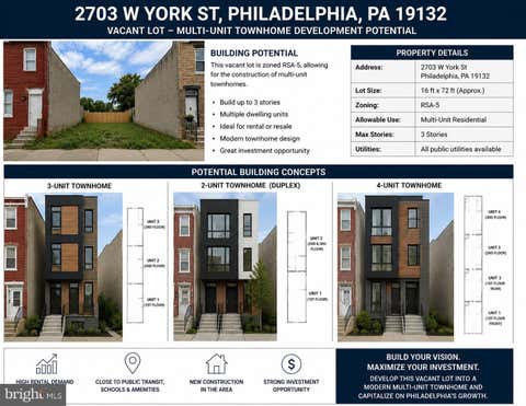 Vacant Land For Sale - 2307 W York Street<br/> Philadelphia County, PHILADELPHIA, PA 19132
