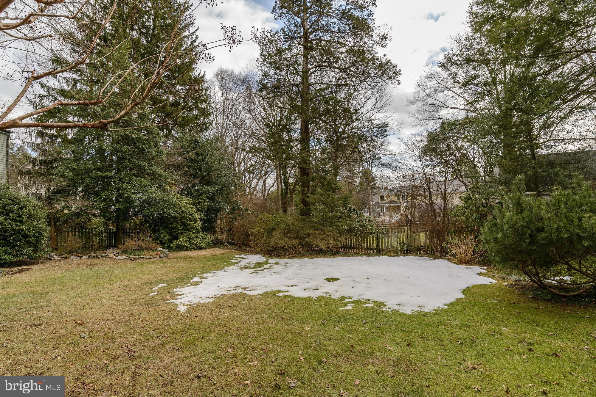 KENSINGTON - Residential