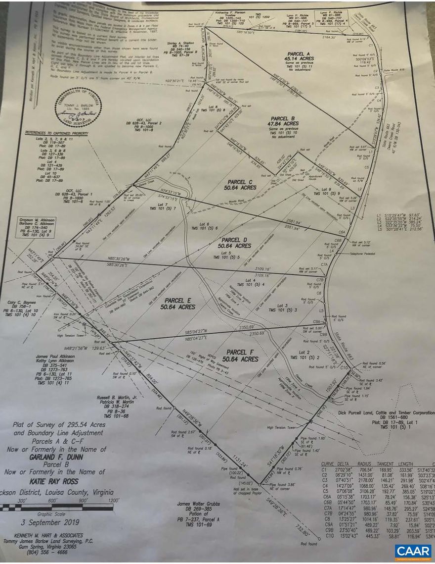 Beautiful 50+ acre parcel 18 mins from Short Pump! Perfect for your dream home with privacy galore. Great for hunting or recreation with a running stream through the property.