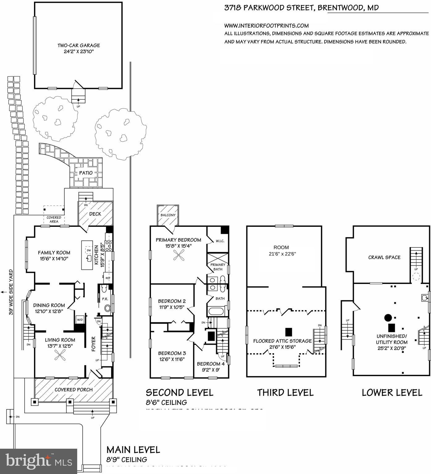 COTTAGE CITY - Residential