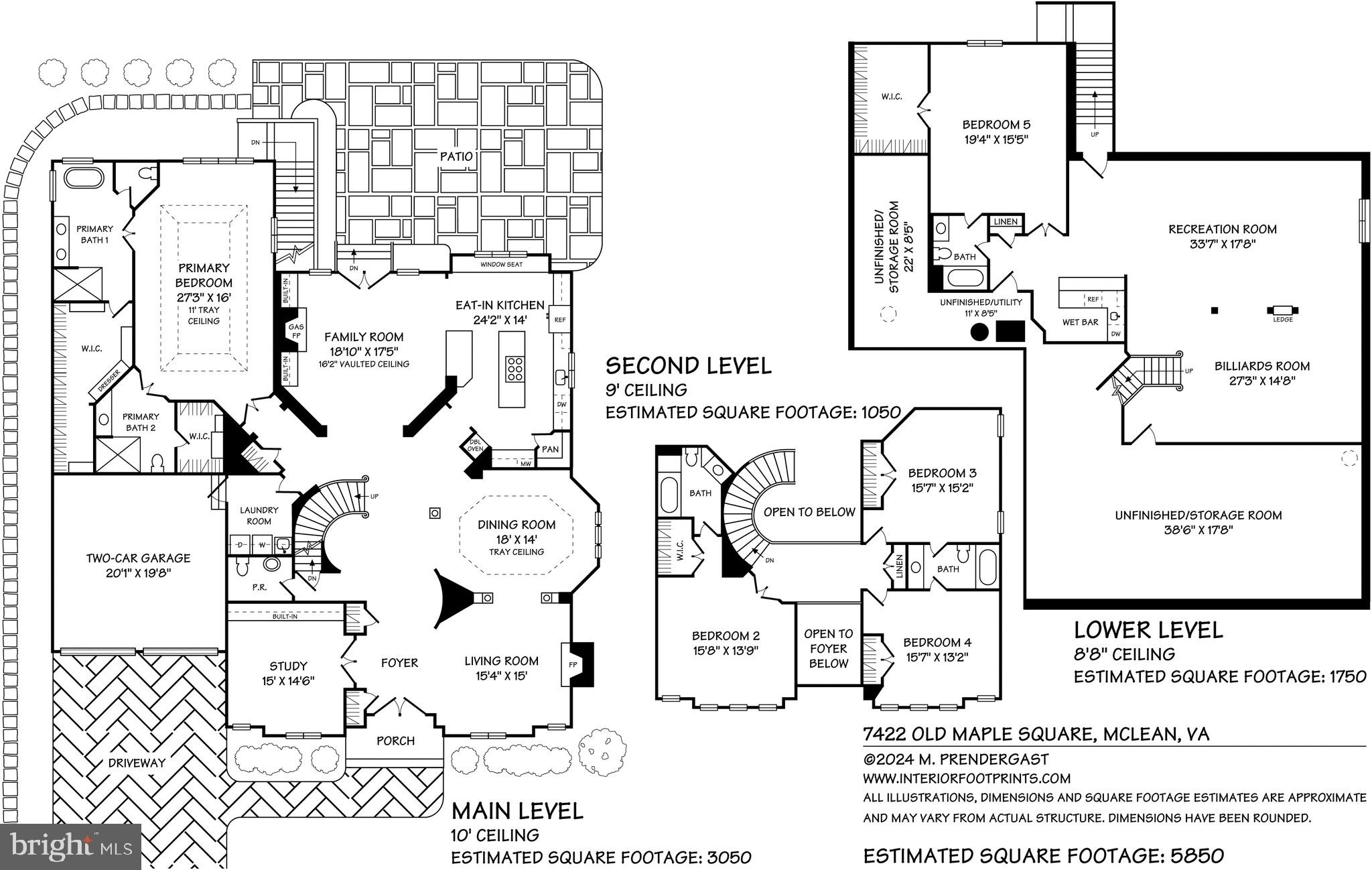 MAPLEWOOD - Residential