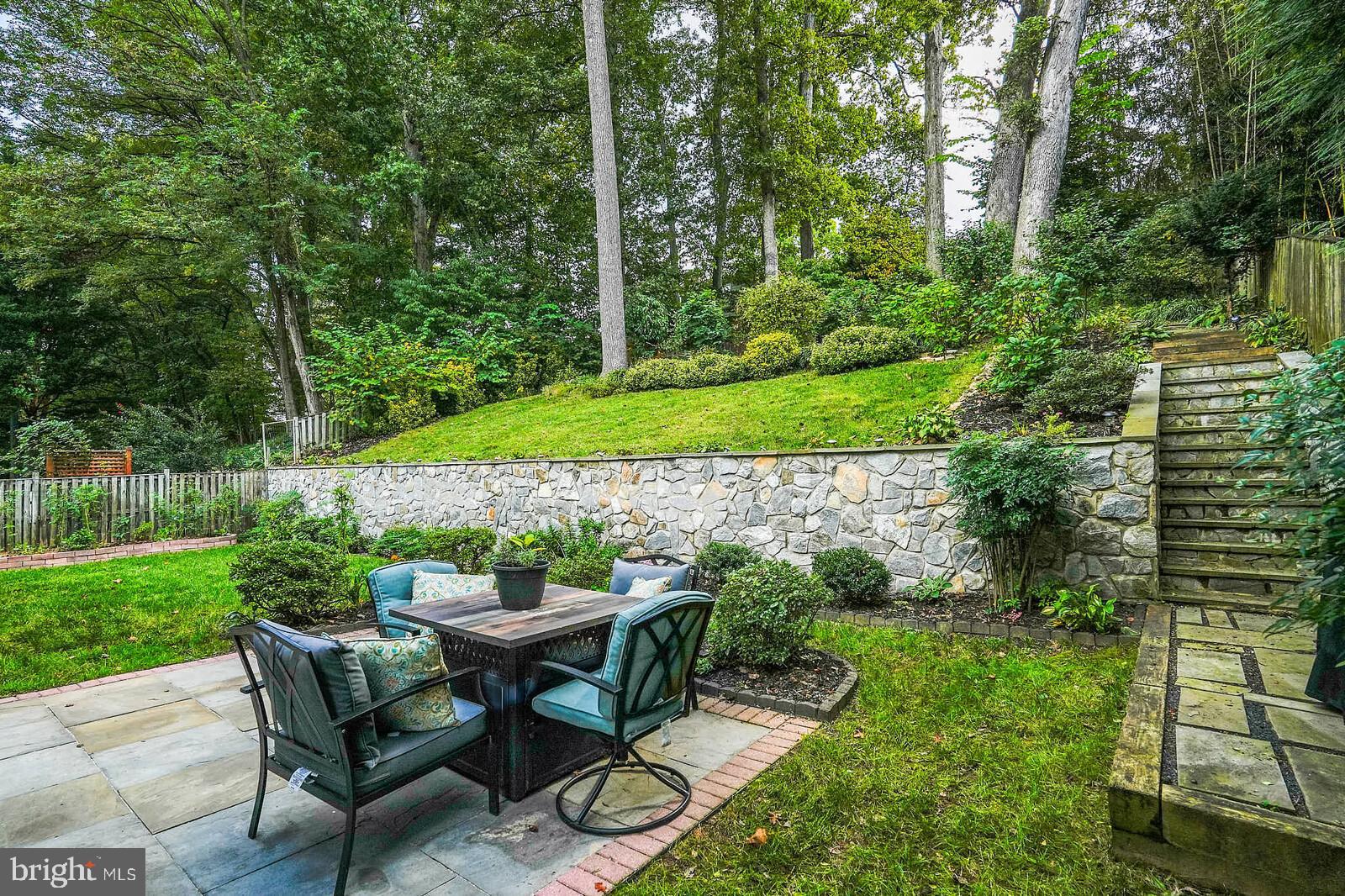 WOODSIDE FOREST - Residential