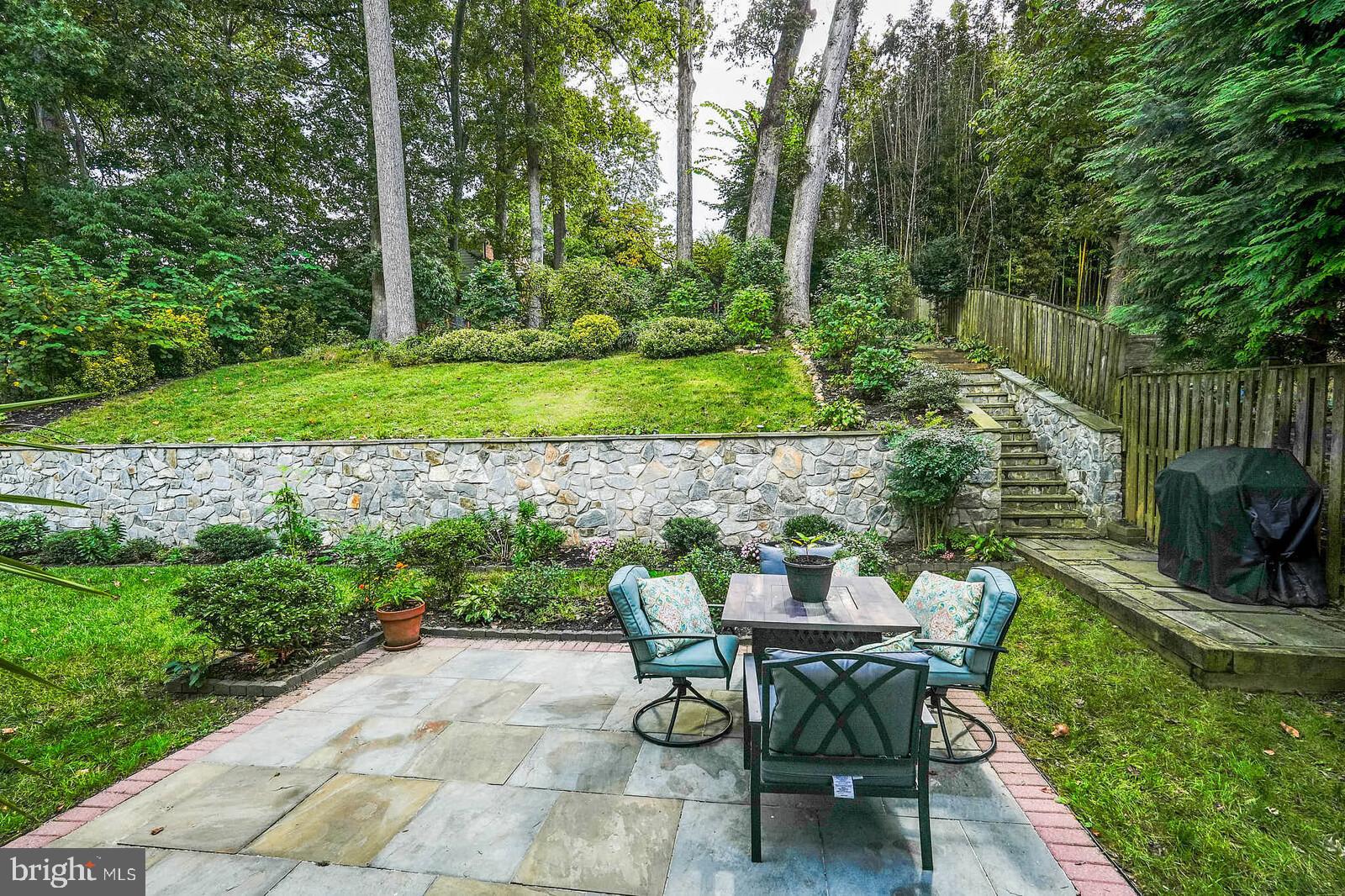 WOODSIDE FOREST - Residential