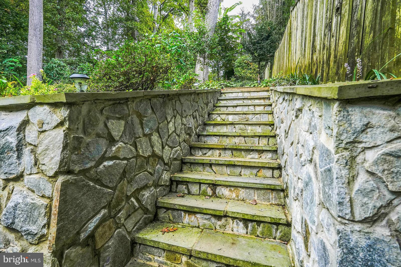 WOODSIDE FOREST - Residential