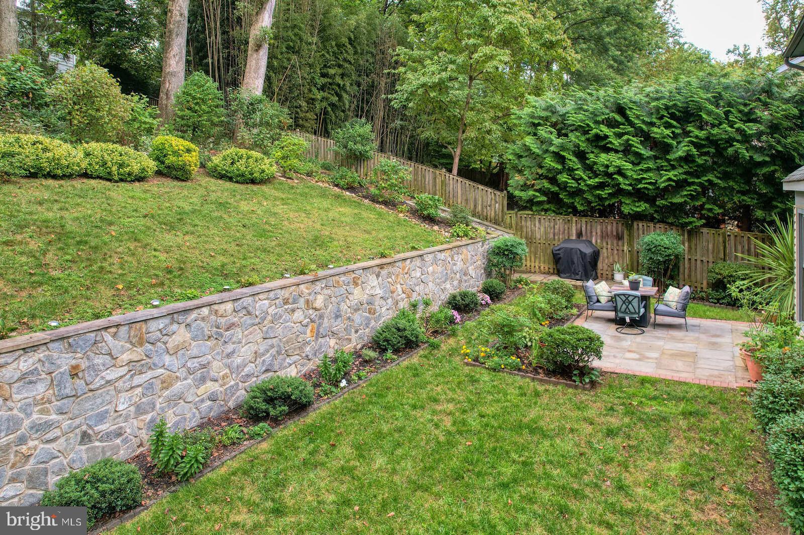 WOODSIDE FOREST - Residential