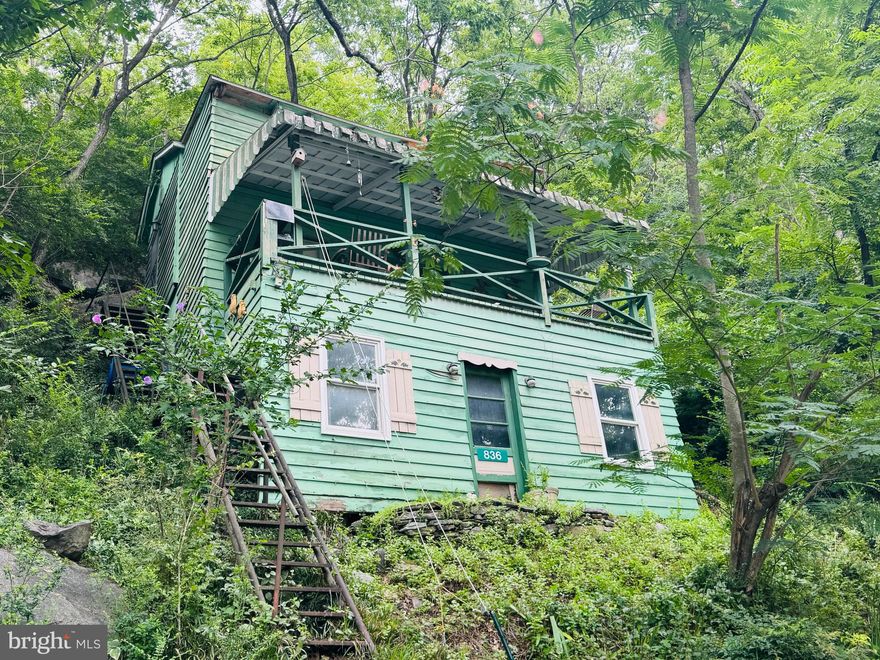 Wow...this hidden gem can be yours! Nestled into the hillside where the mountains begin to rise, this charming home overlooks the tranquil waters of  the Shenandoah River. Whether you’re sipping your morning coffee on the porch surrounded by lush green trees and the soothing sounds of nature, or simply unwinding in the peaceful, elevated setting, this property offers a sense of calm that’s hard to come by. With its unique blend of natural beauty, privacy, and scenic views, it’s the perfect escape for those who crave serenity and connection to the outdoors. Don’t miss the chance to make this peaceful mountain retreat your own. Please call listing agent to schedule your own private tour.