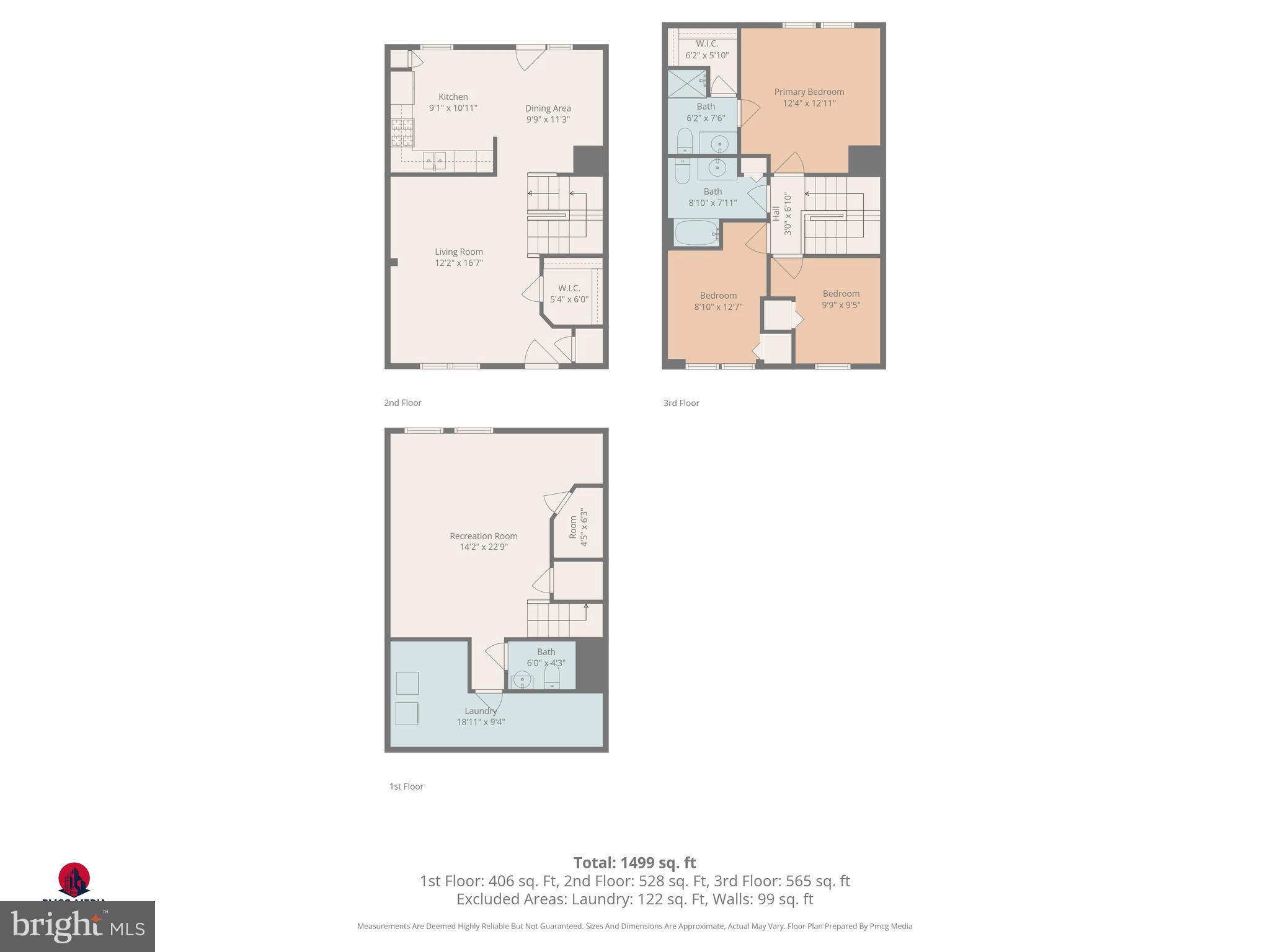 WYNDEMERE - Residential