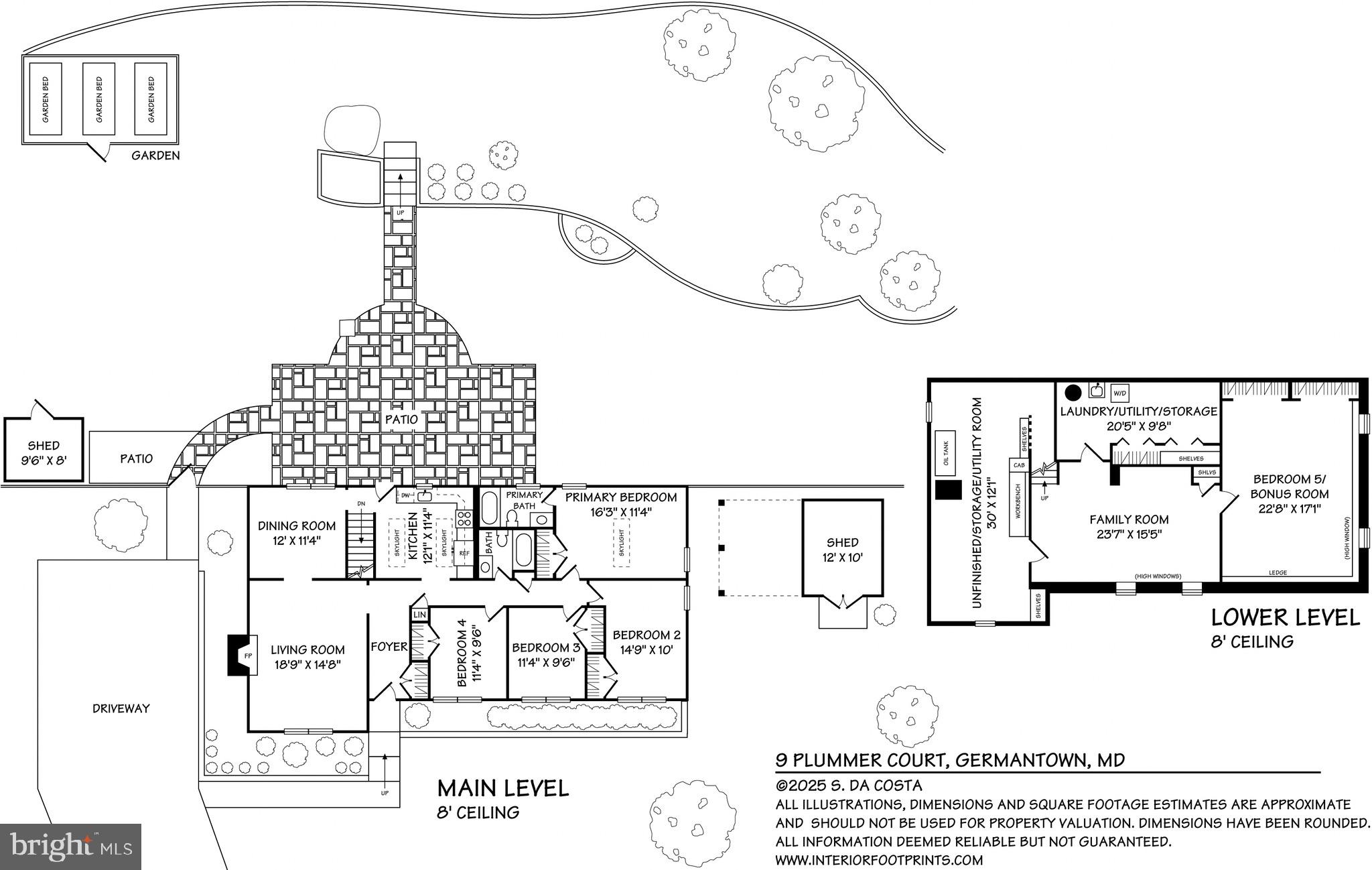 FOX CHAPEL - Residential