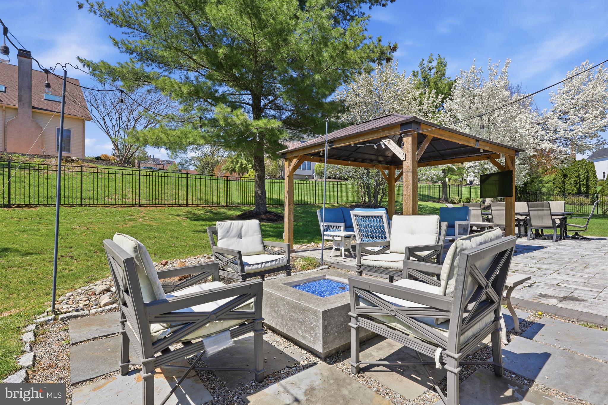 HEATHER RIDGE - Residential