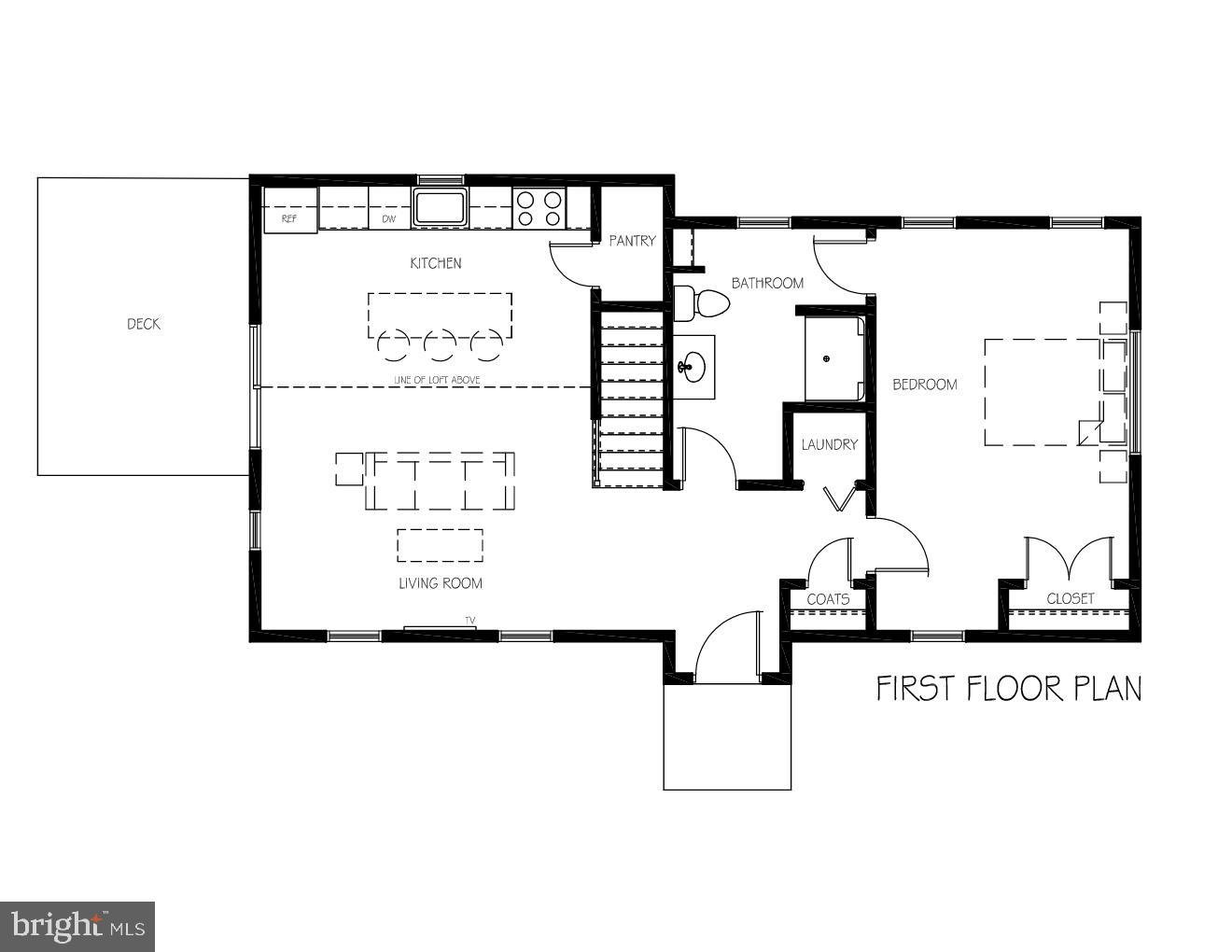 SLEEPY CREEK FARMS - Residential
