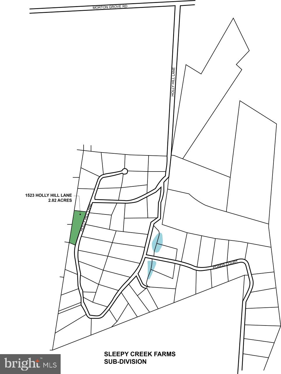 SLEEPY CREEK FARMS - Residential